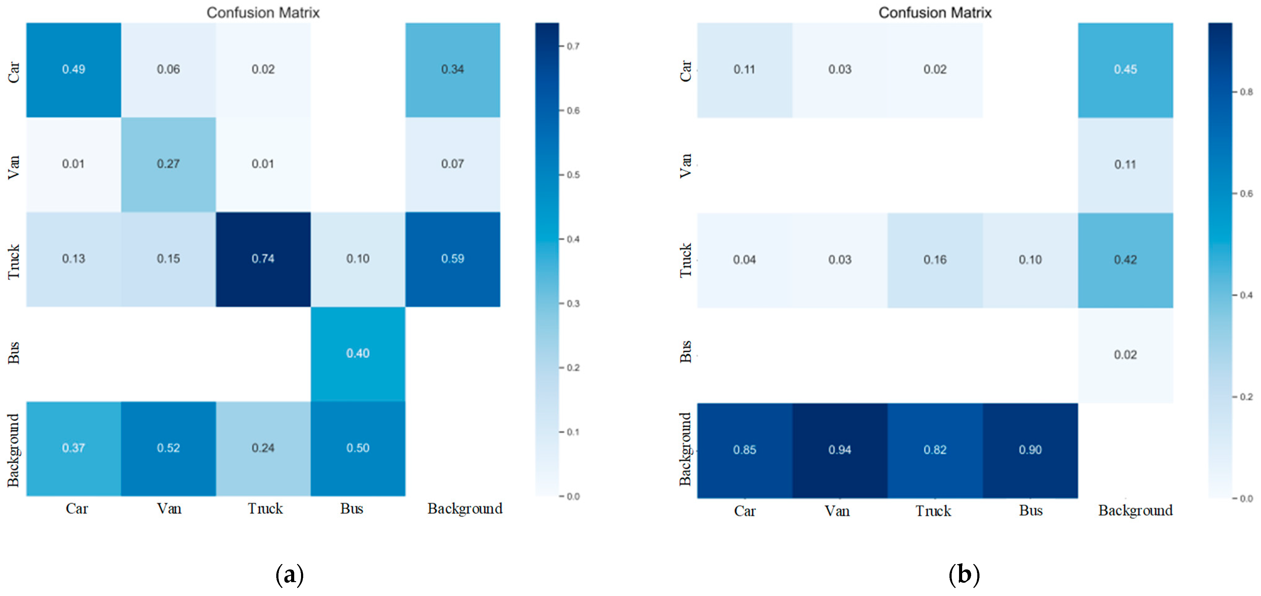 Machines 13 01060 g006
