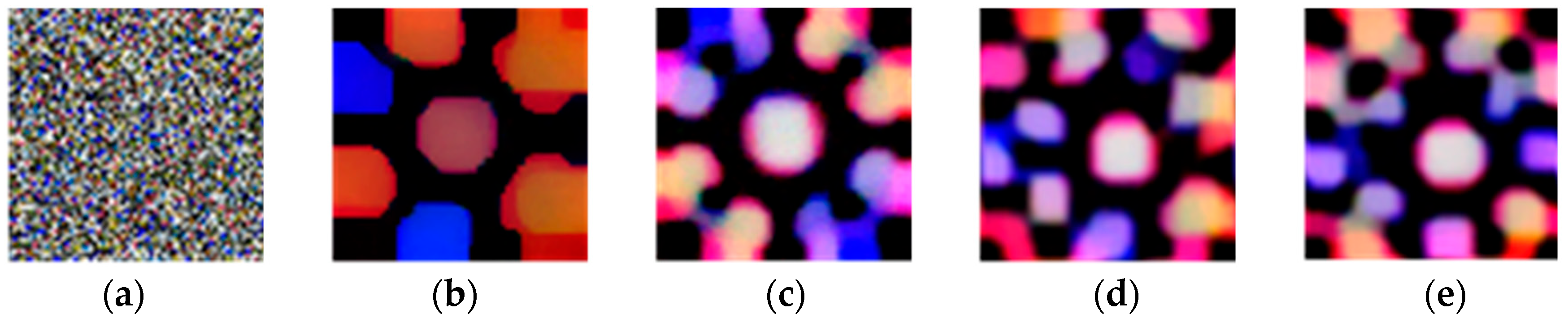 Machines 13 01060 g007