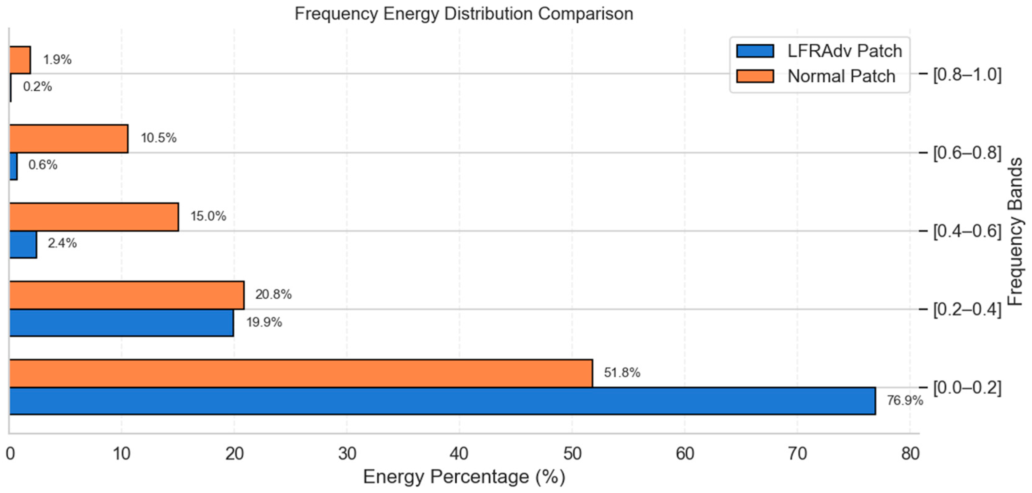 Machines 13 01060 g008