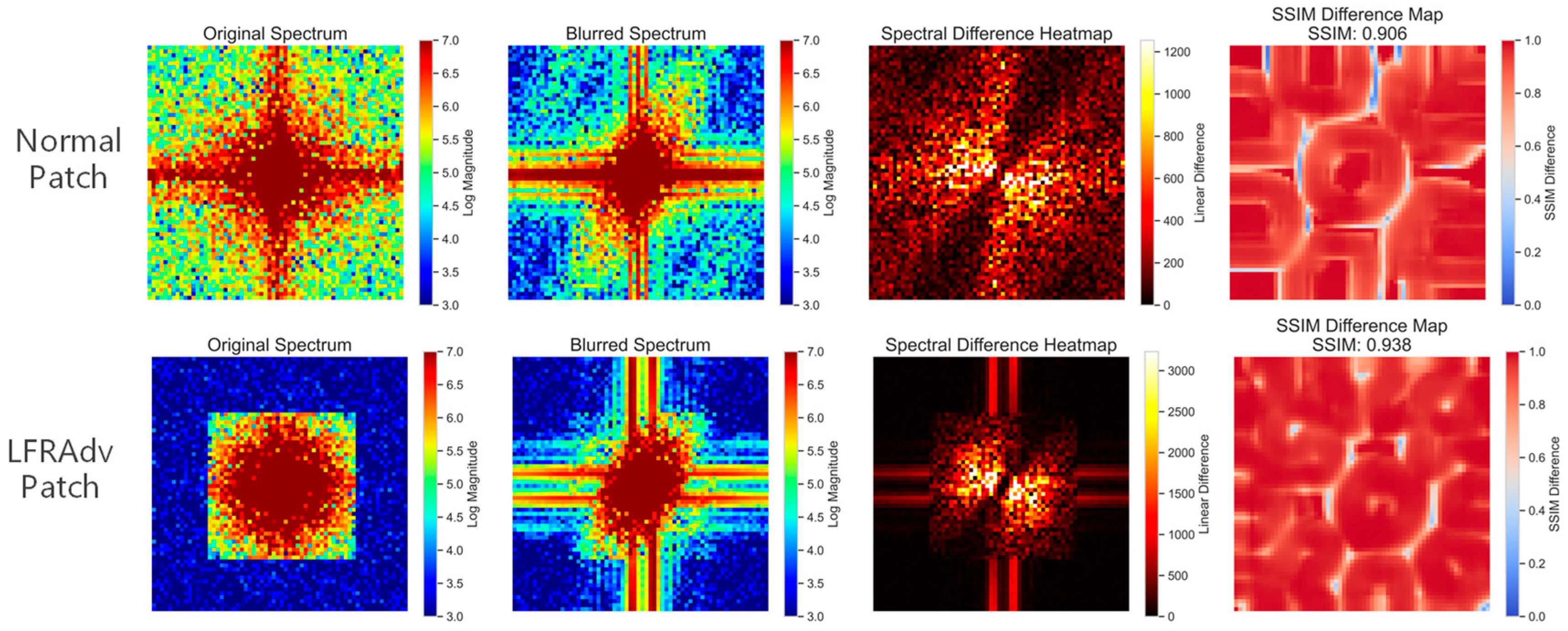 Machines 13 01060 g010
