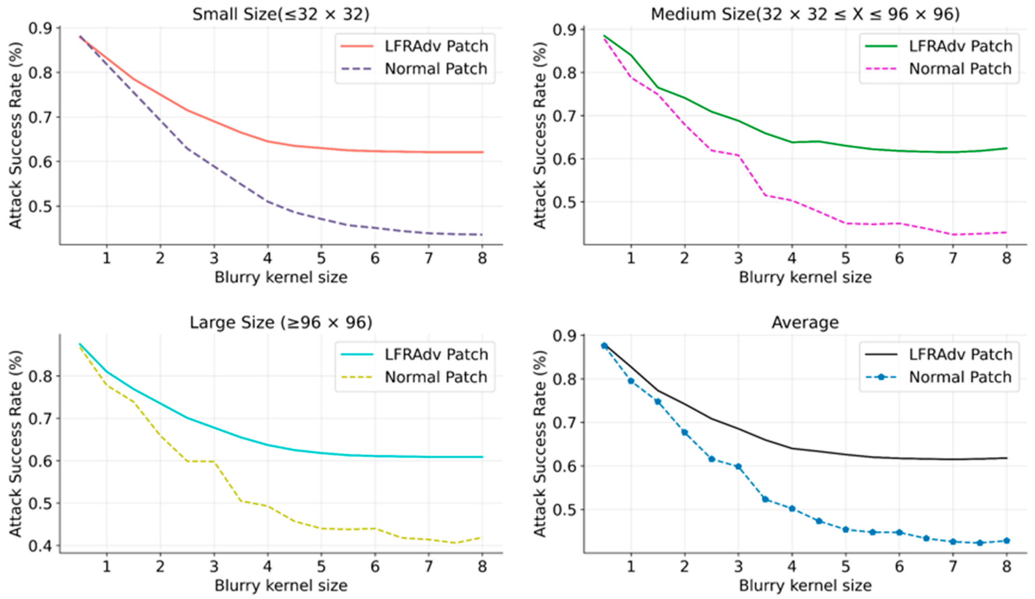 Machines 13 01060 g011