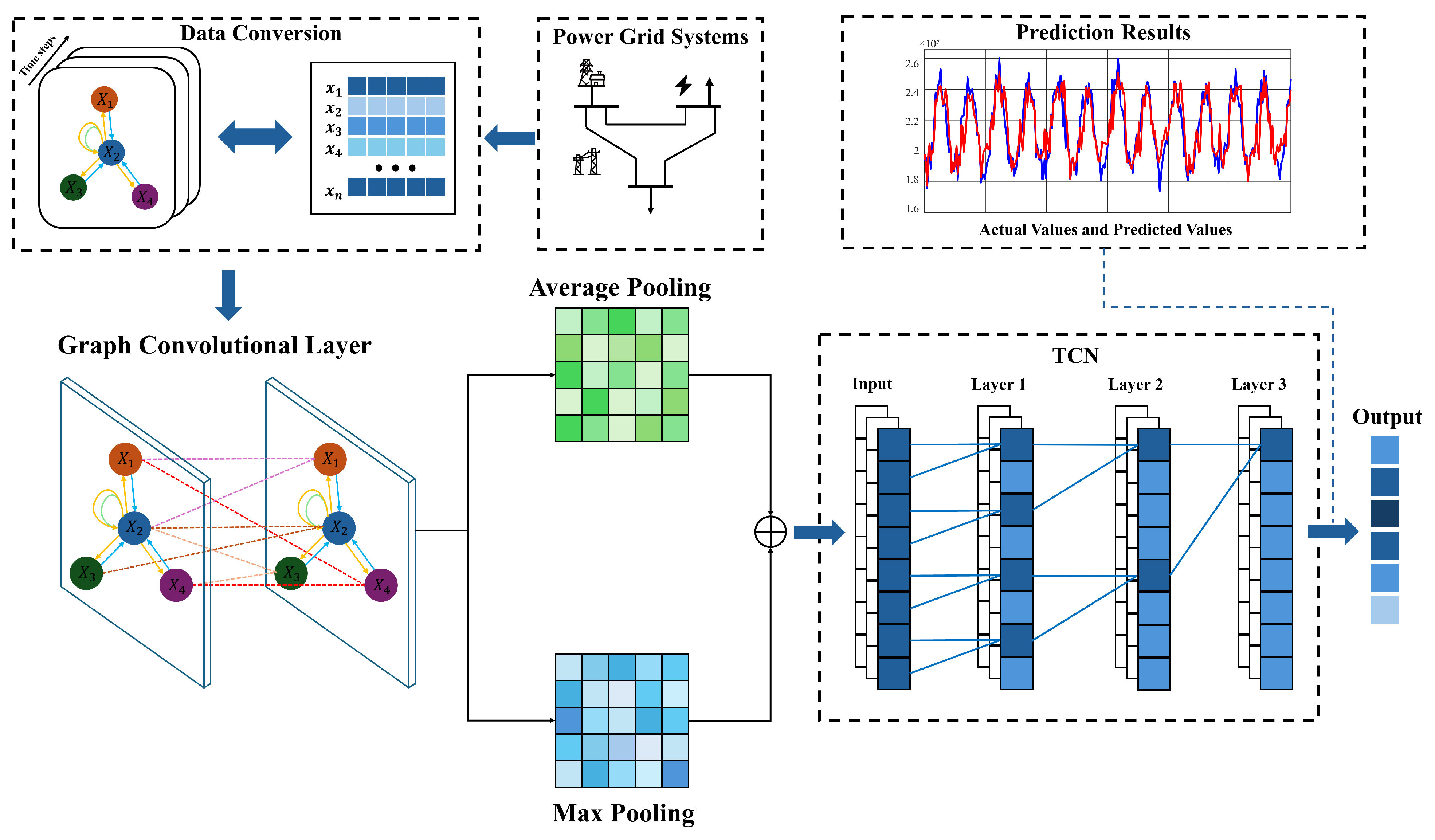 Machines 13 01061 g004