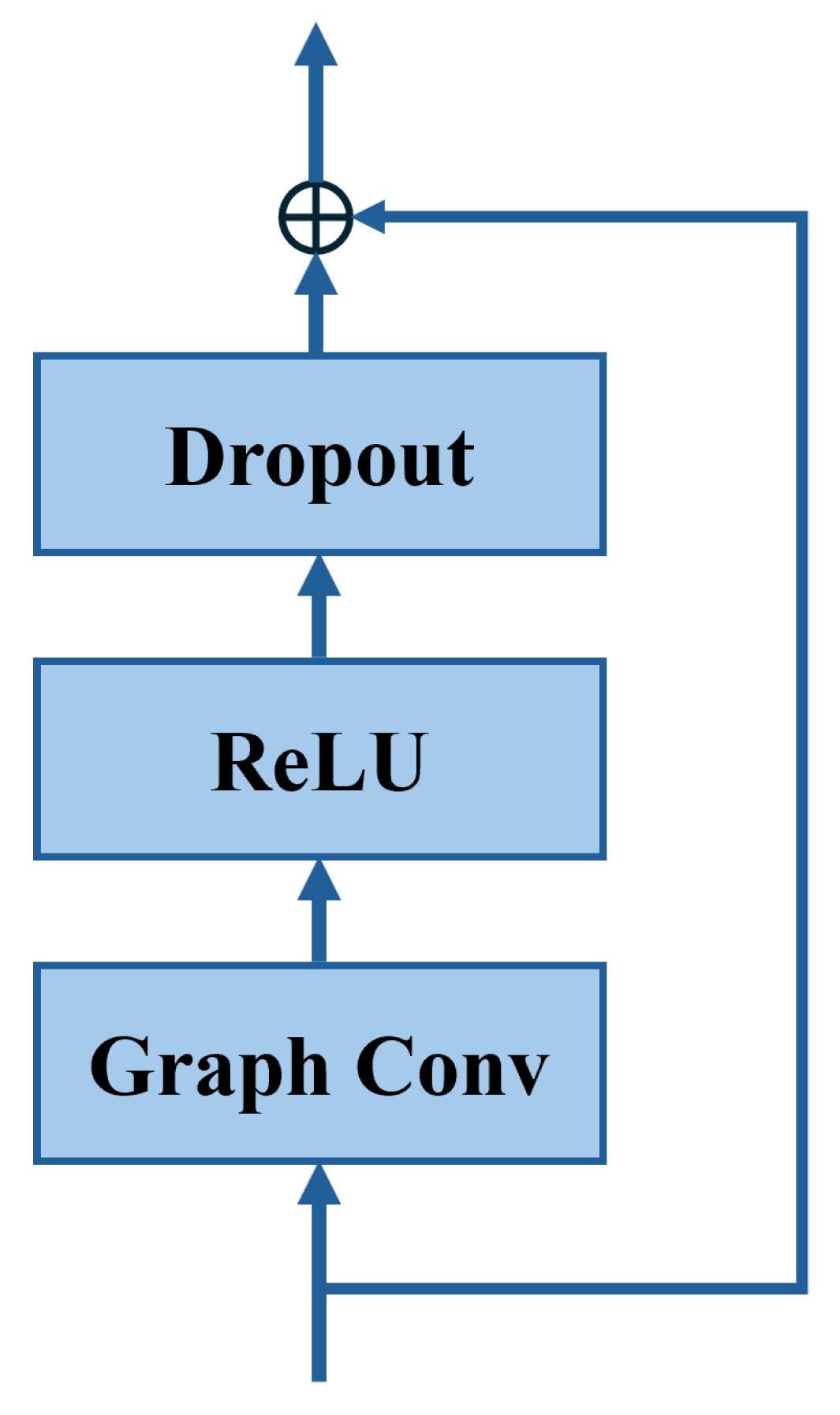Machines 13 01061 g005