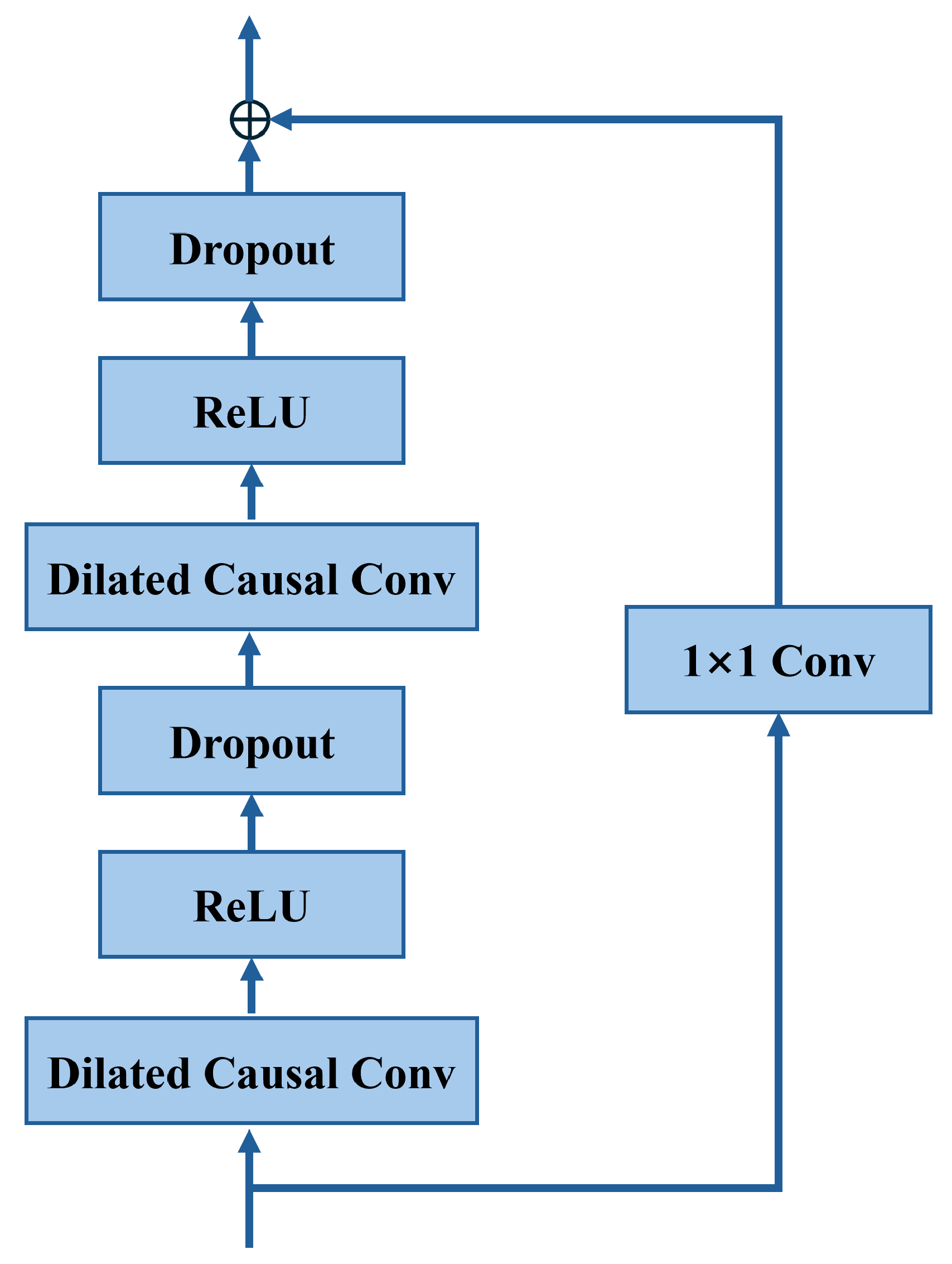 Machines 13 01061 g008
