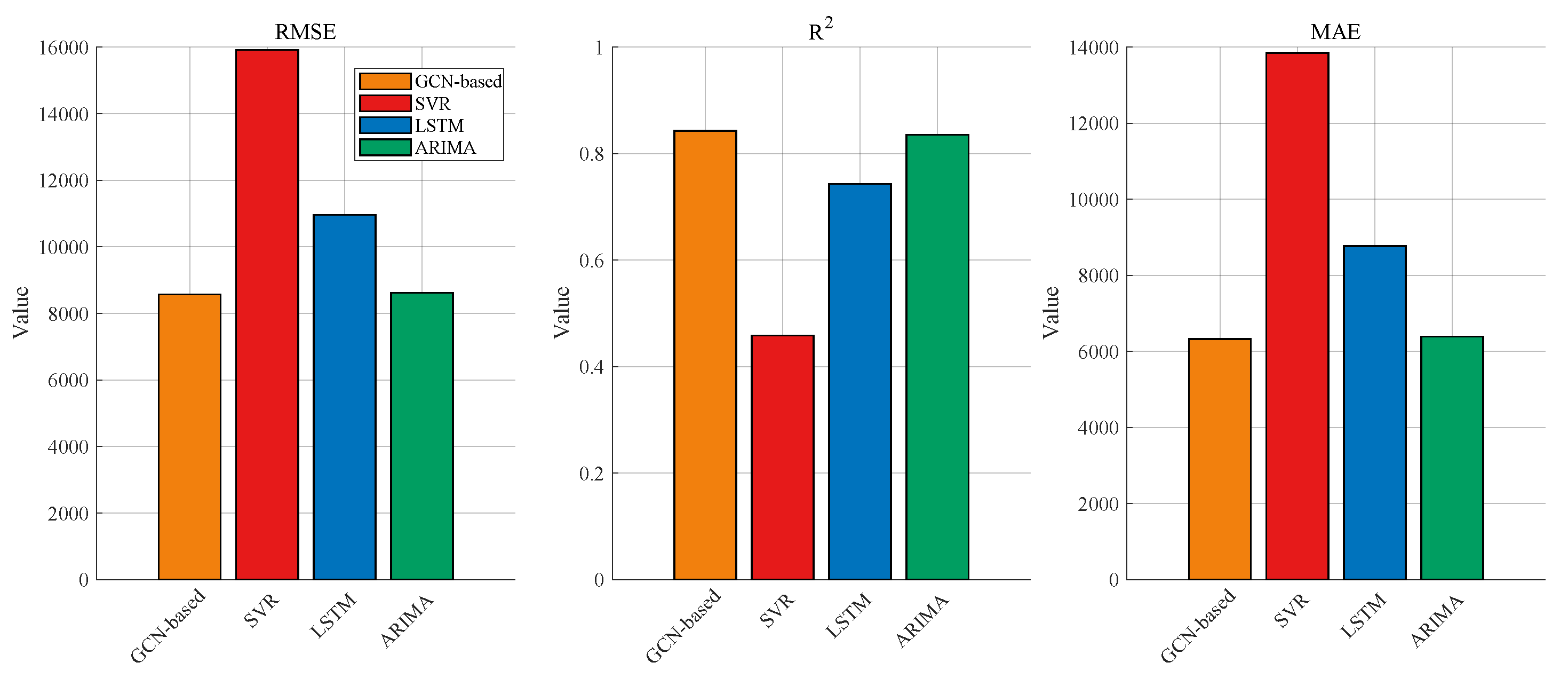Machines 13 01061 g011