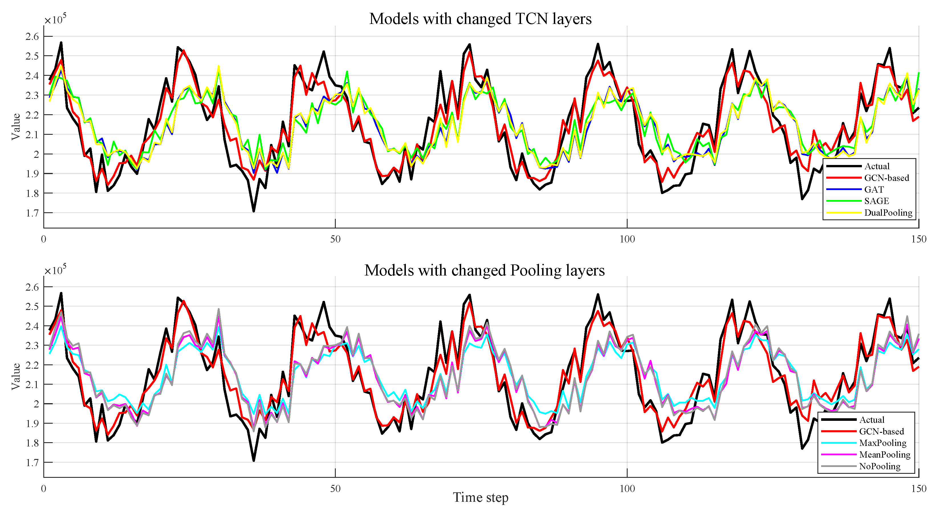 Machines 13 01061 g012
