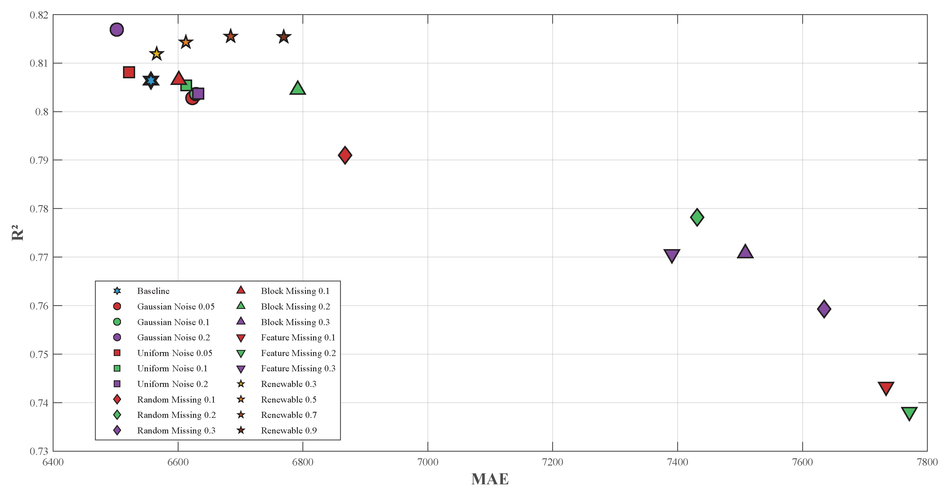 Machines 13 01061 g014