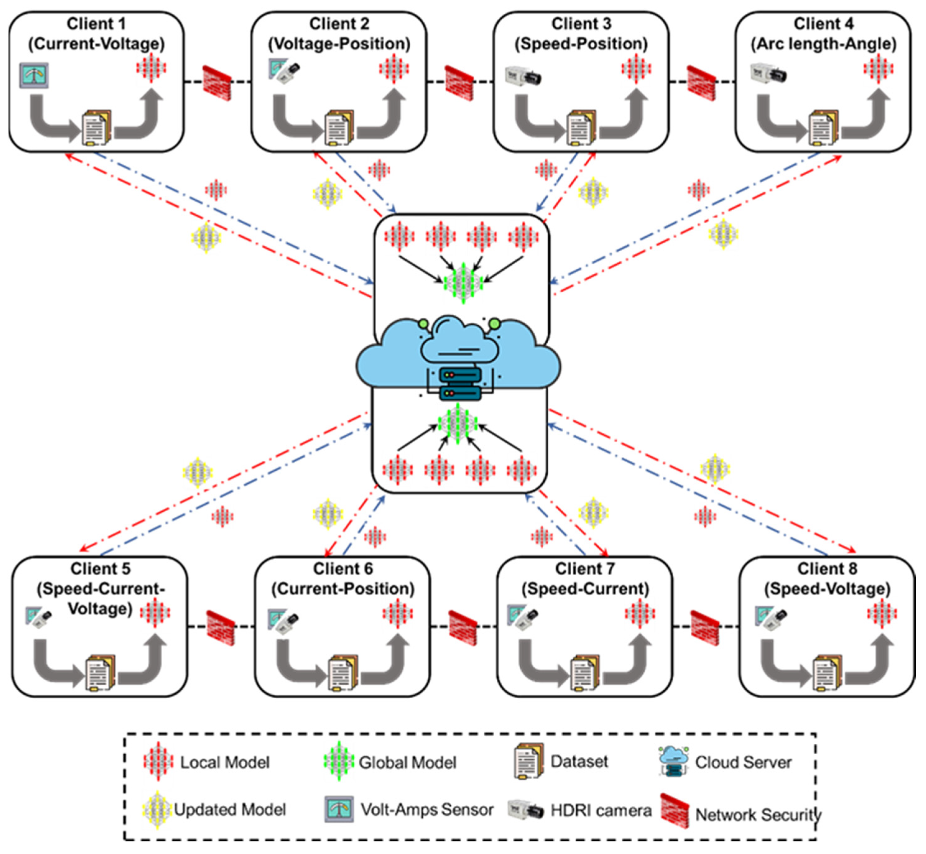 Machines 13 01063 g001
