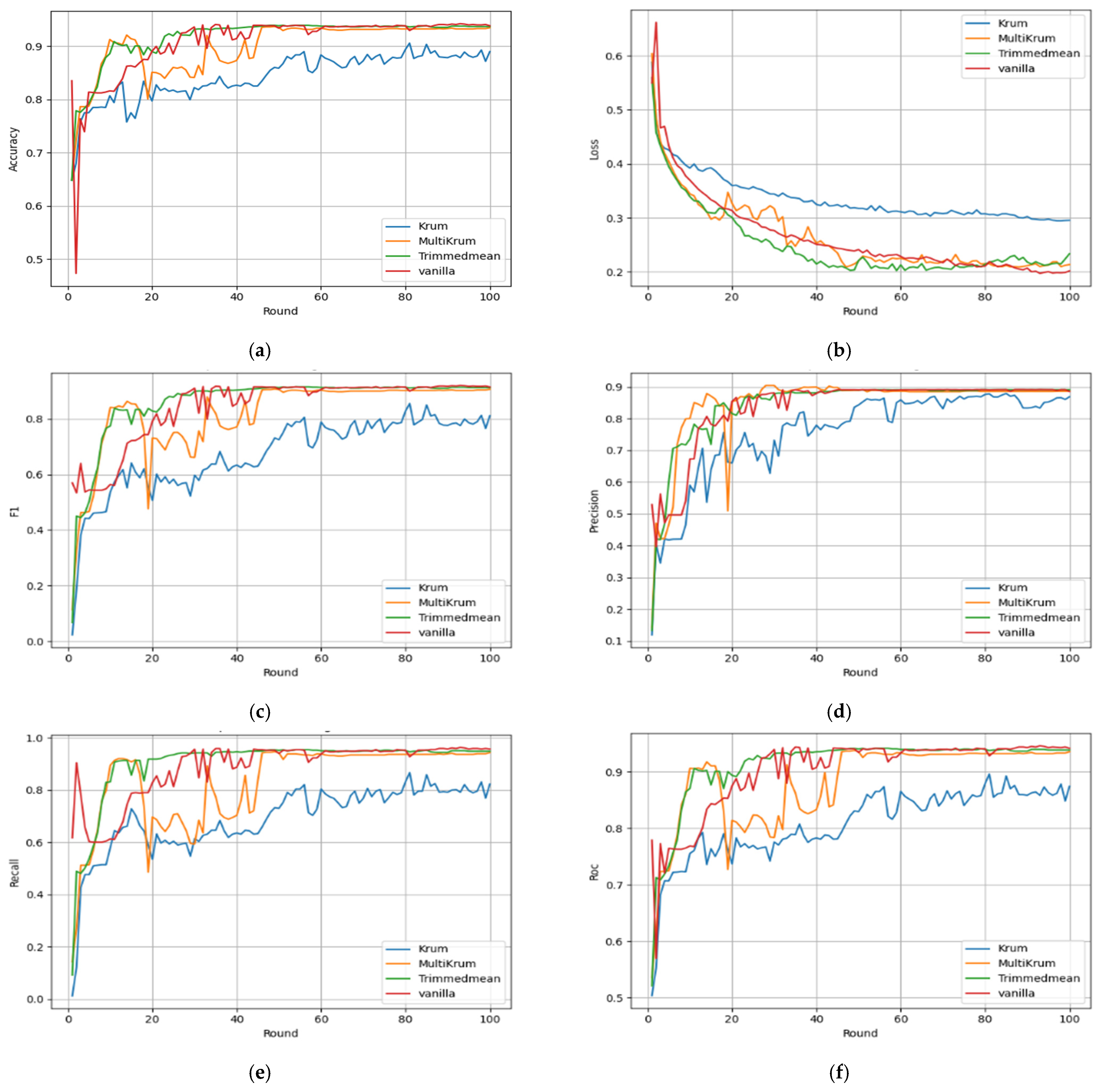 Machines 13 01063 g004
