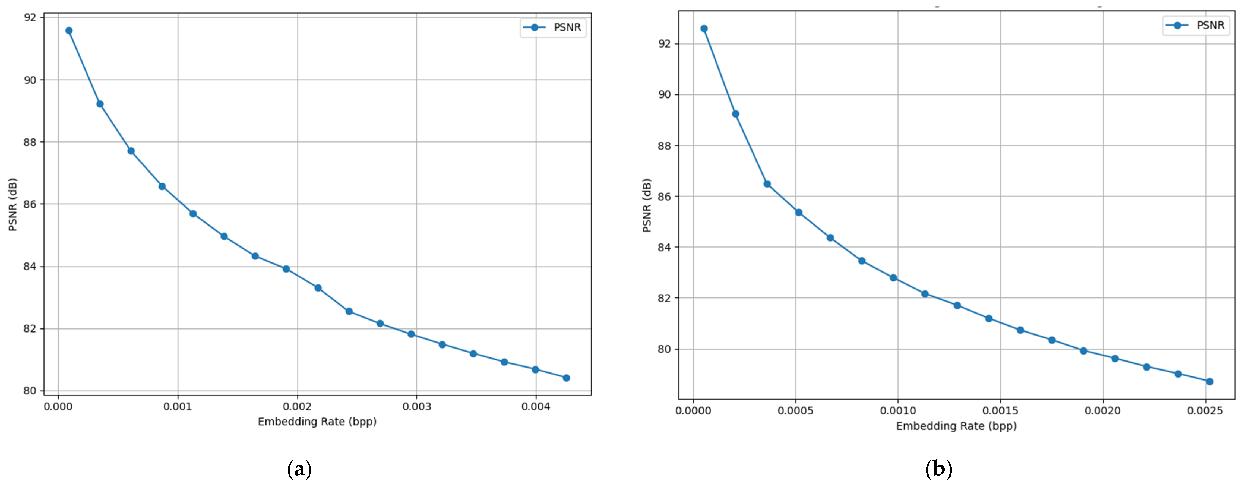 Machines 13 01063 g010