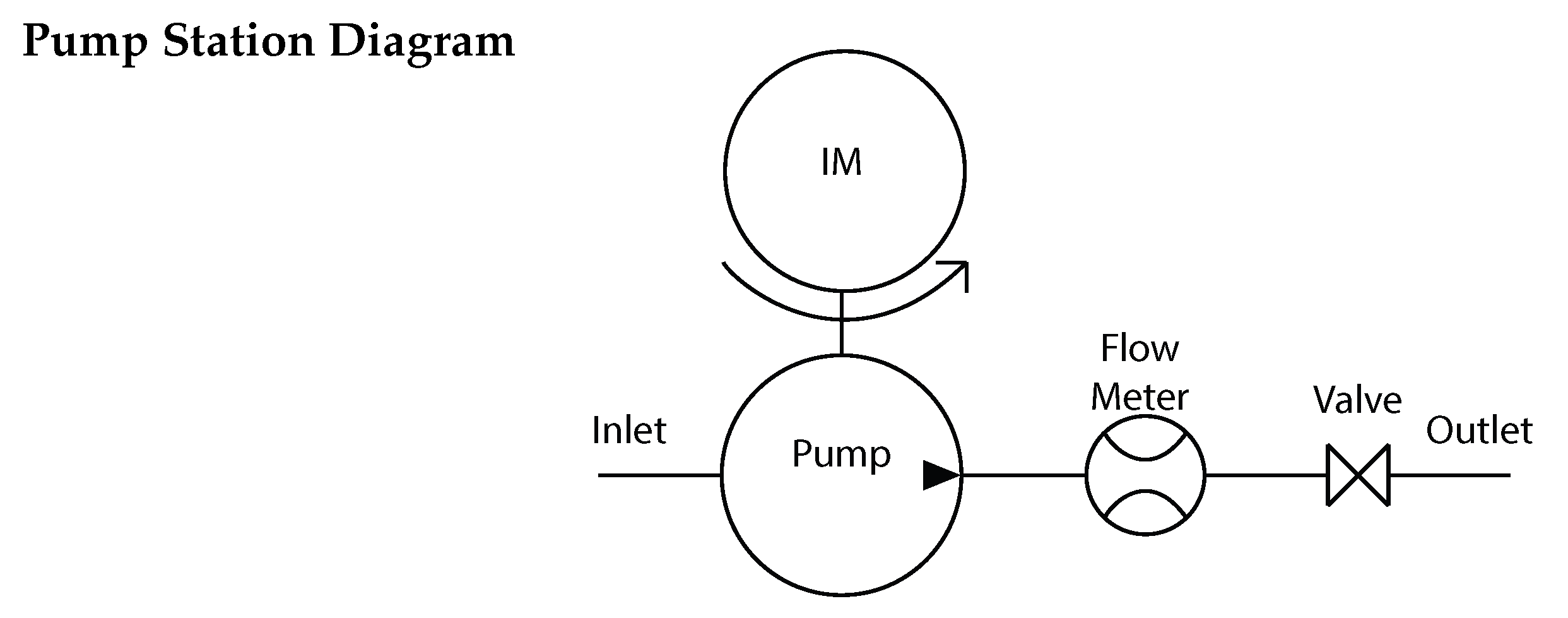 Machines 13 01064 g001