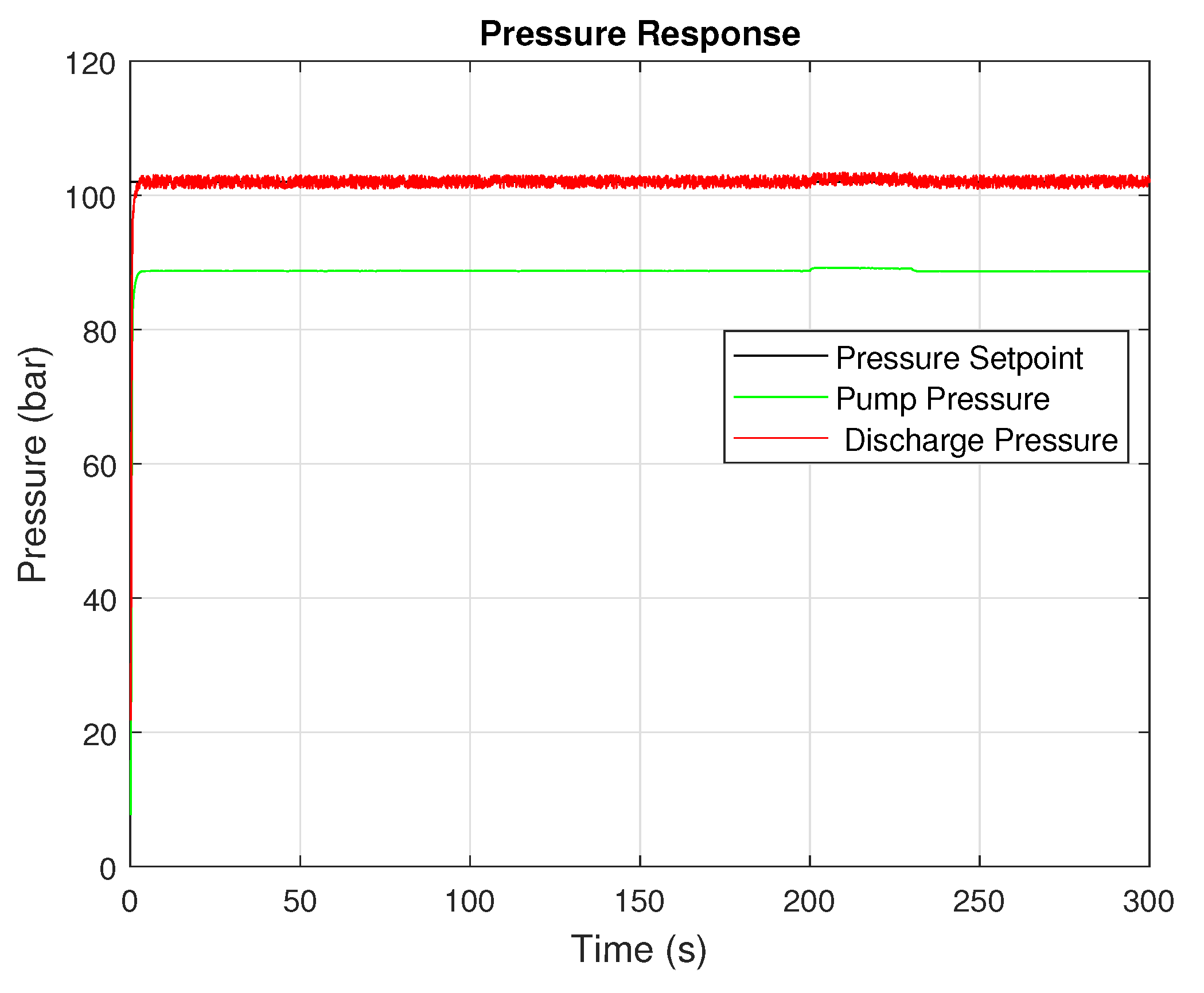 Machines 13 01064 g005