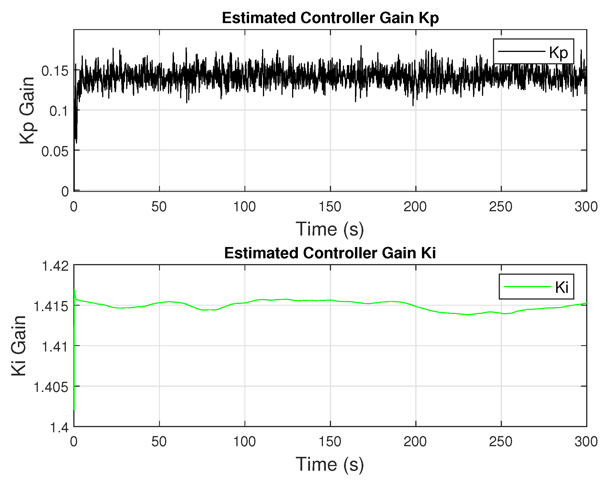 Machines 13 01064 g006