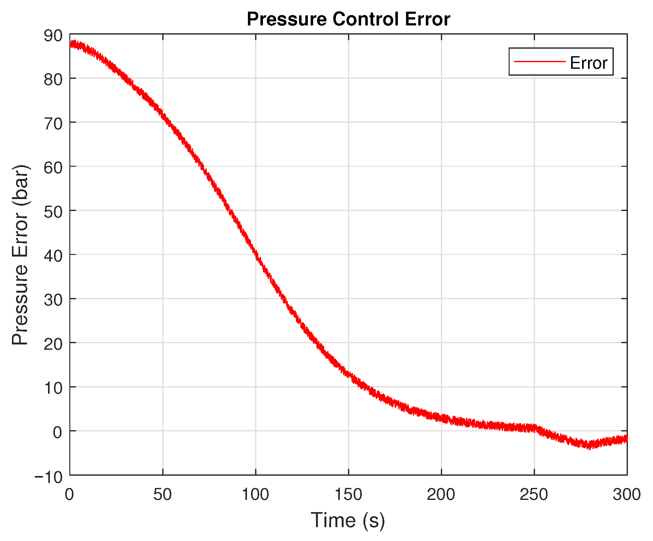 Machines 13 01064 g009
