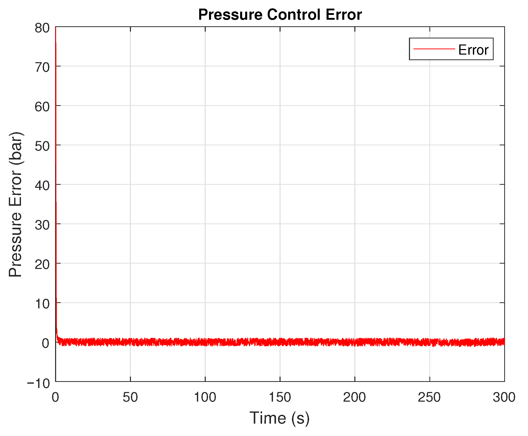 Machines 13 01064 g011