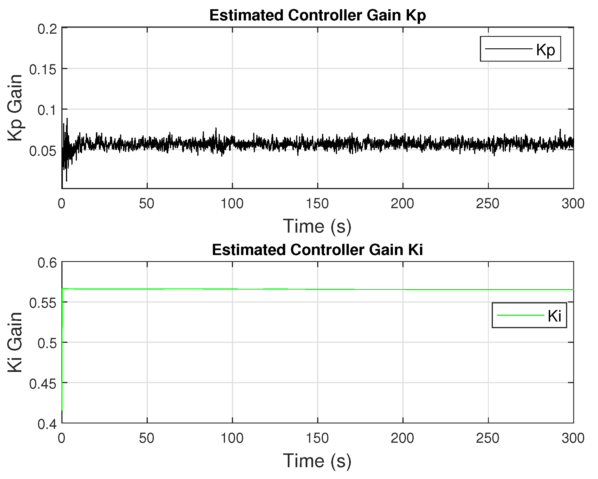 Machines 13 01064 g012