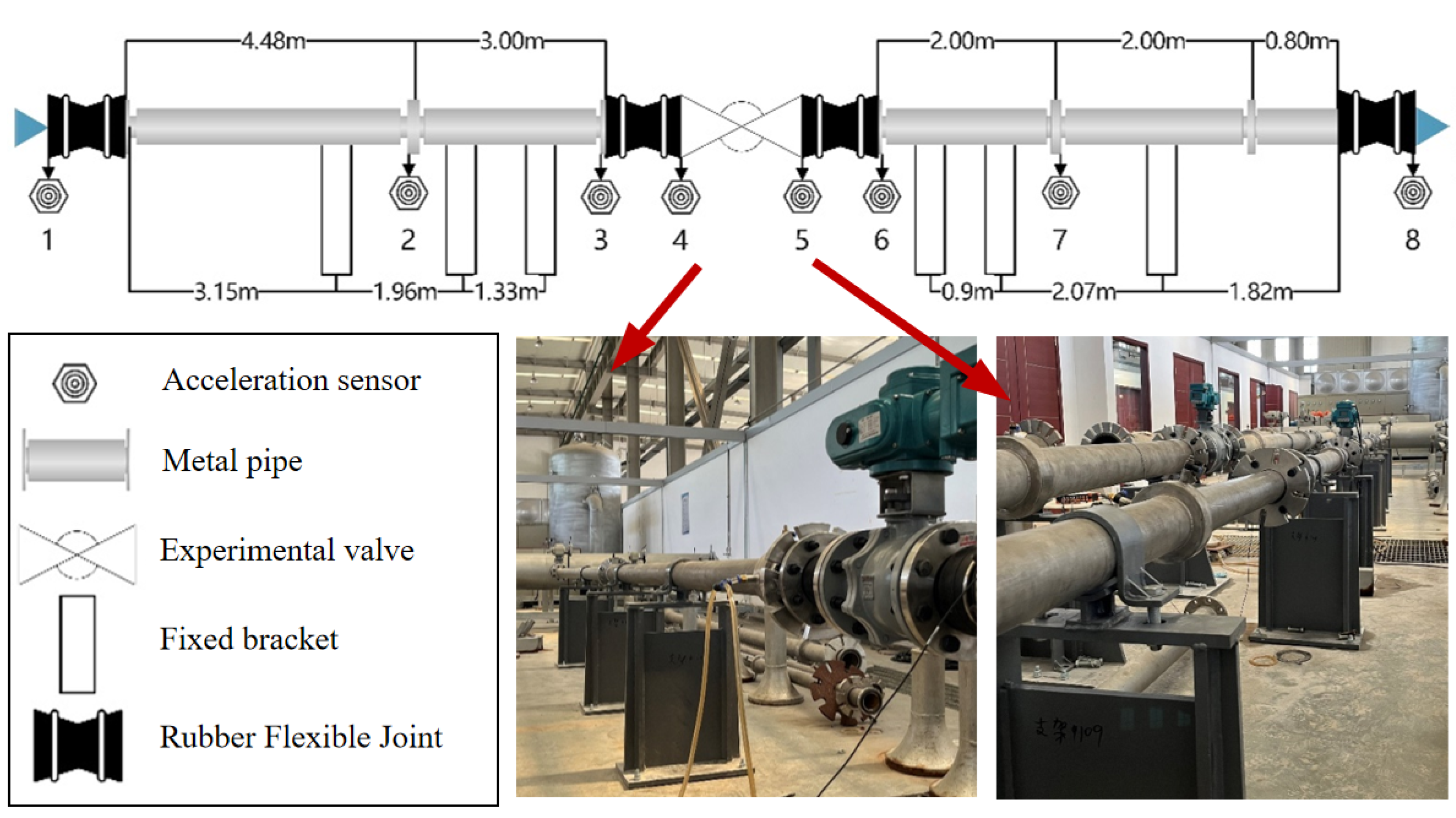 Machines 13 01065 g002 Machines 13 01065 g002