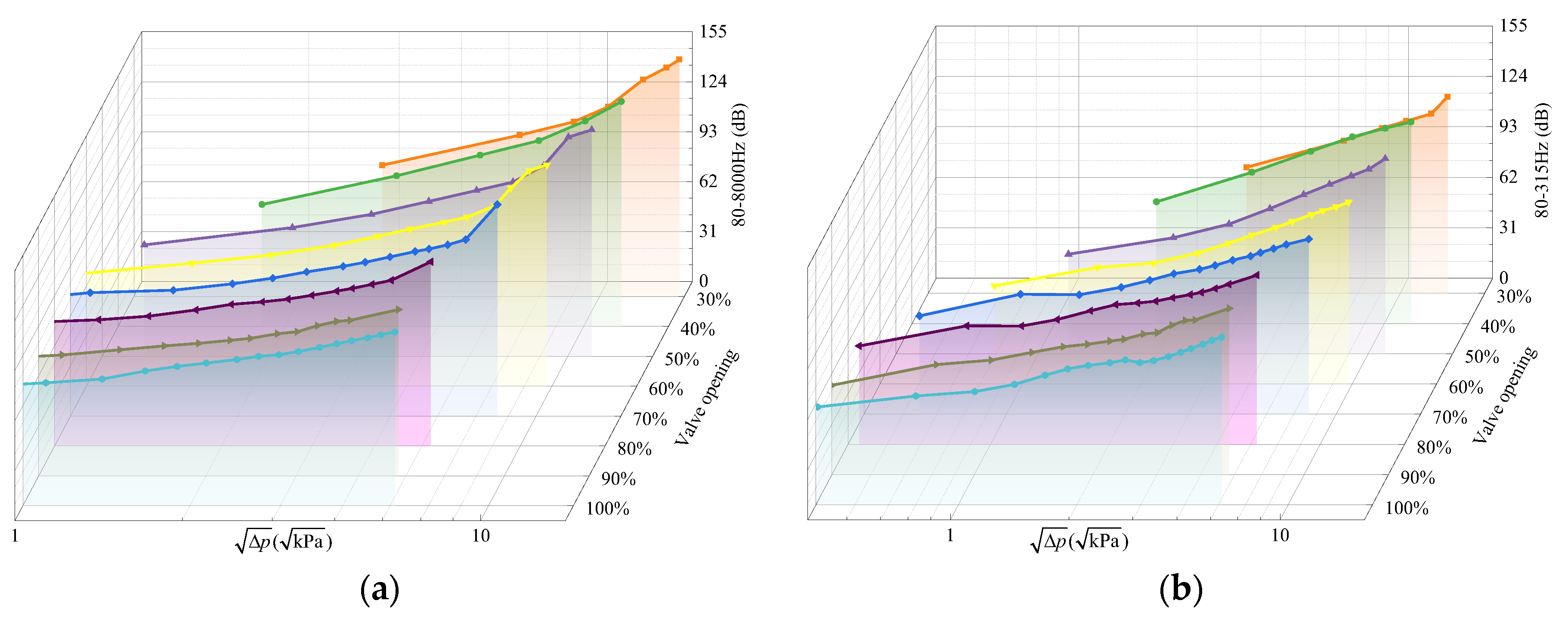 Machines 13 01065 g008 Machines 13 01065 g008