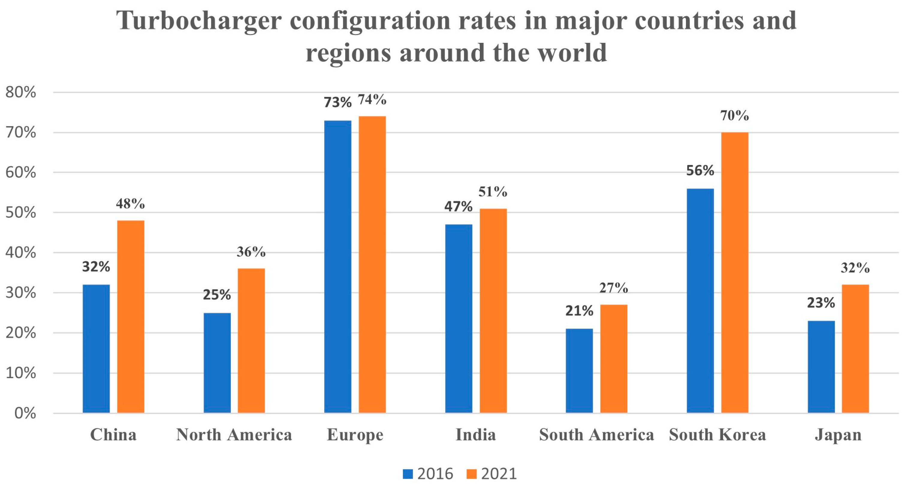 Machines 13 01066 g001