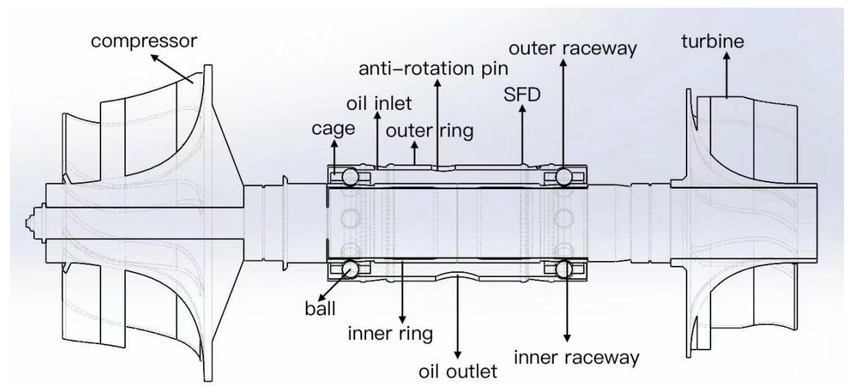 Machines 13 01066 g002