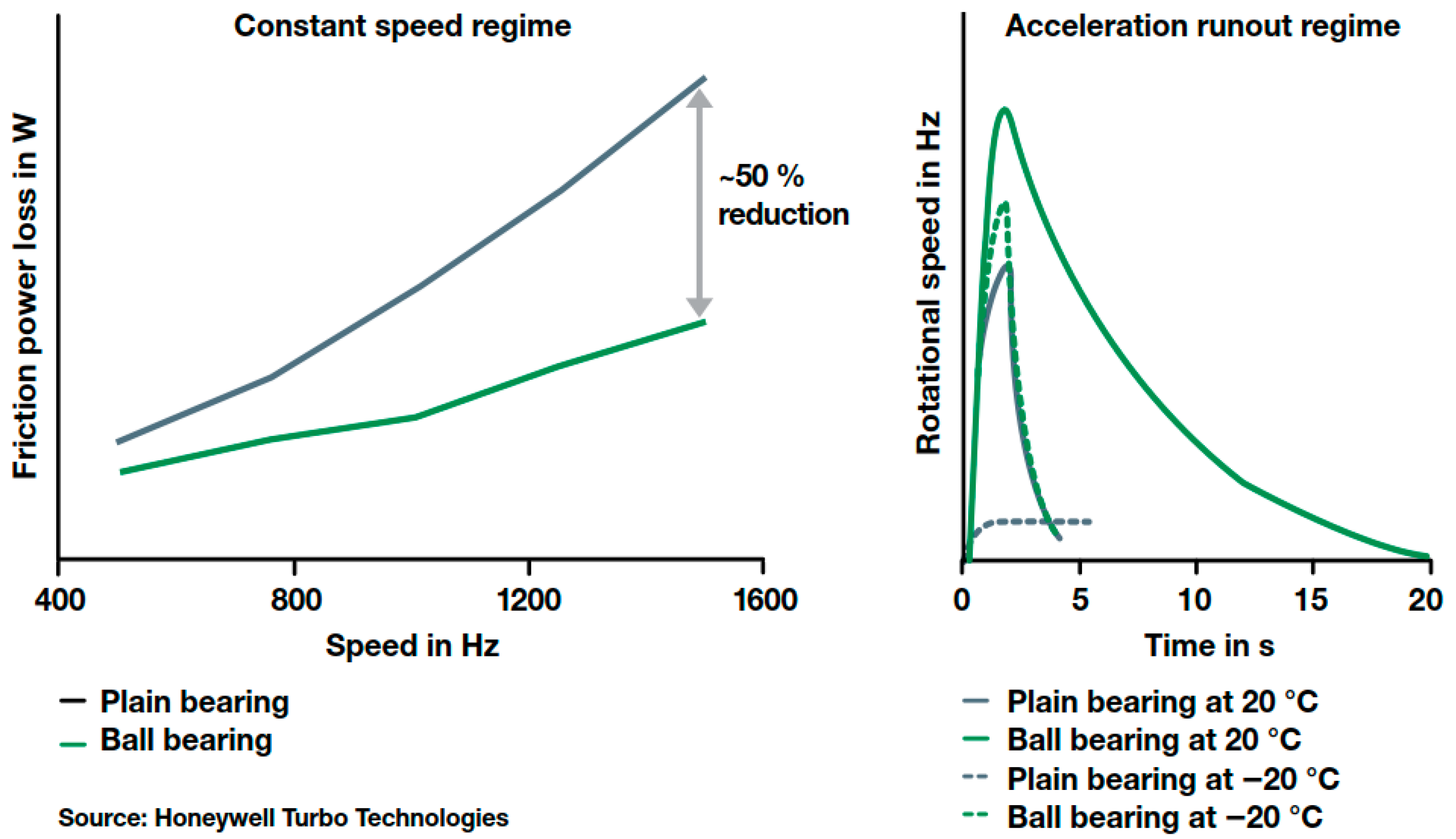 Machines 13 01066 g003