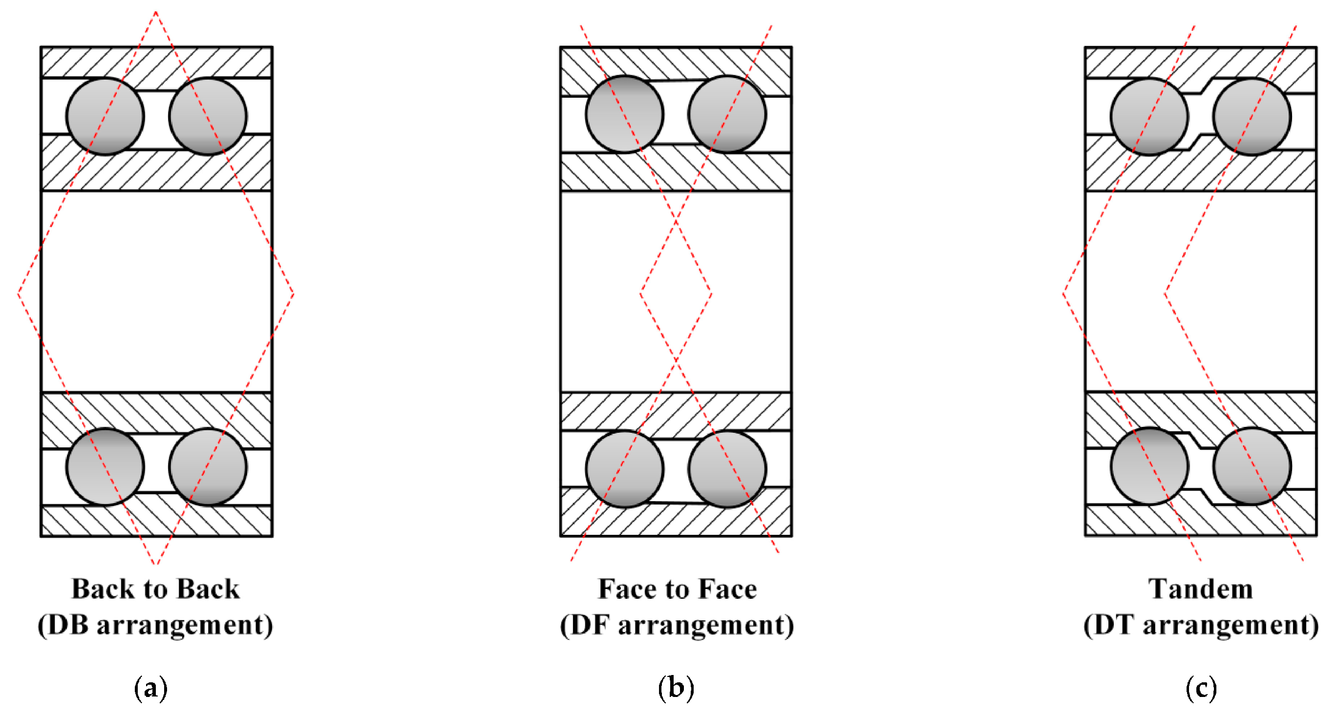 Machines 13 01066 g006