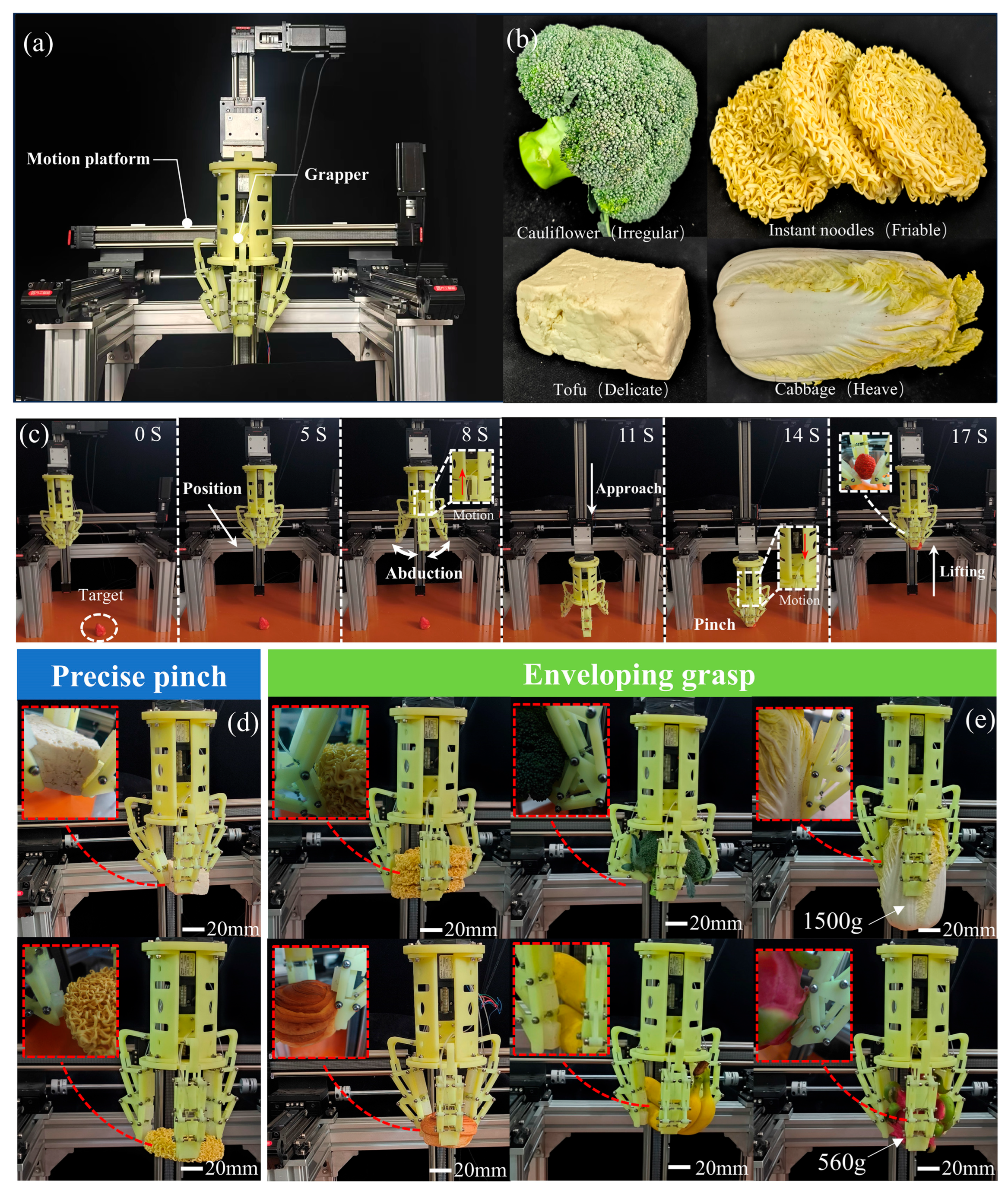 Machines 13 01068 g010