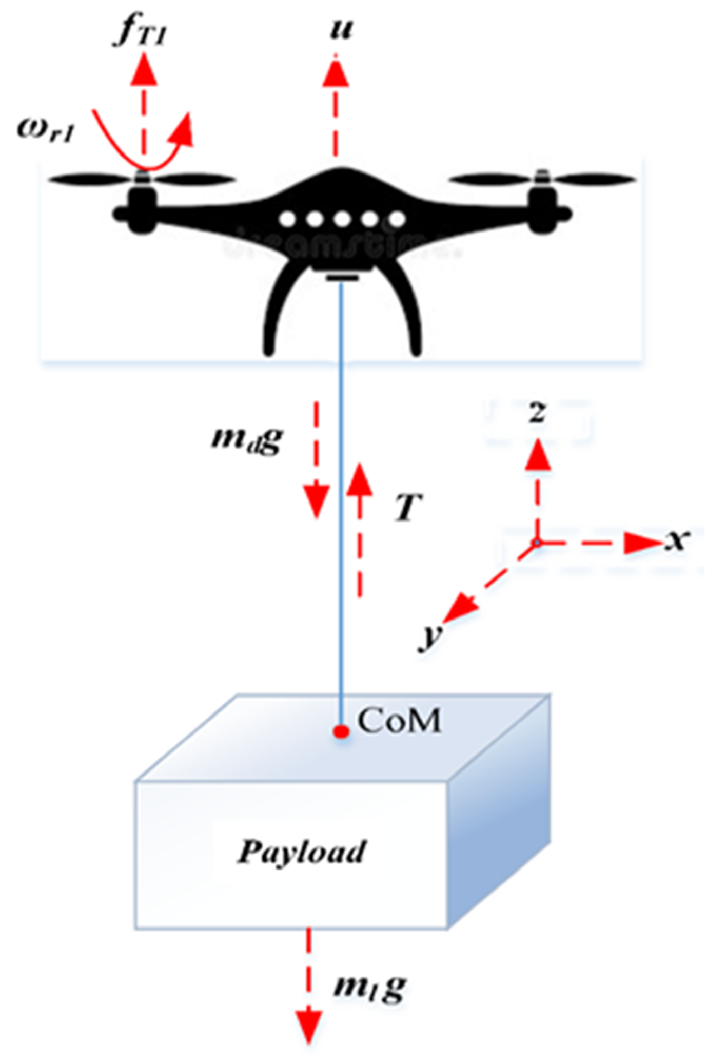 Machines 13 01069 g002