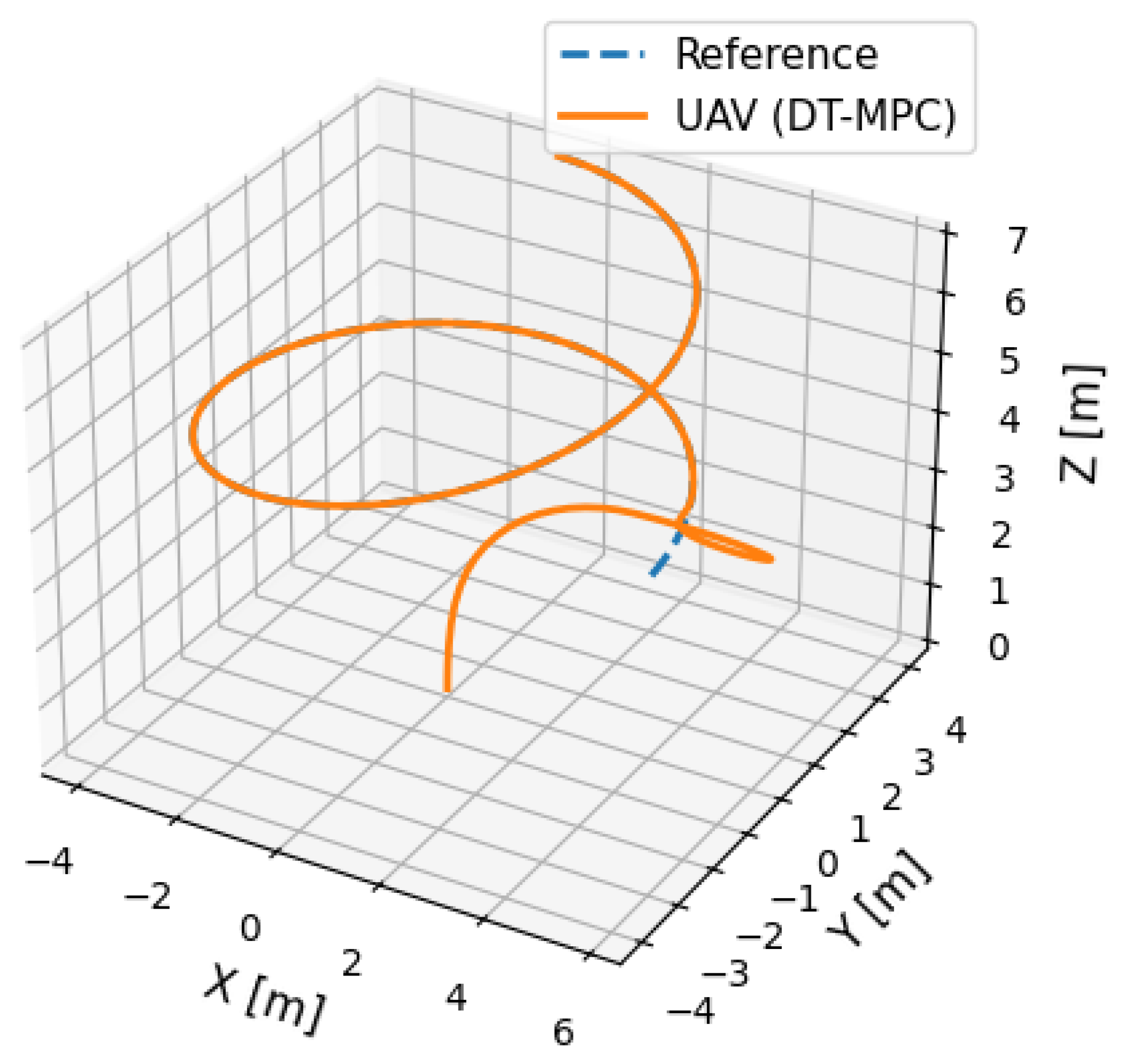 Machines 13 01069 g004
