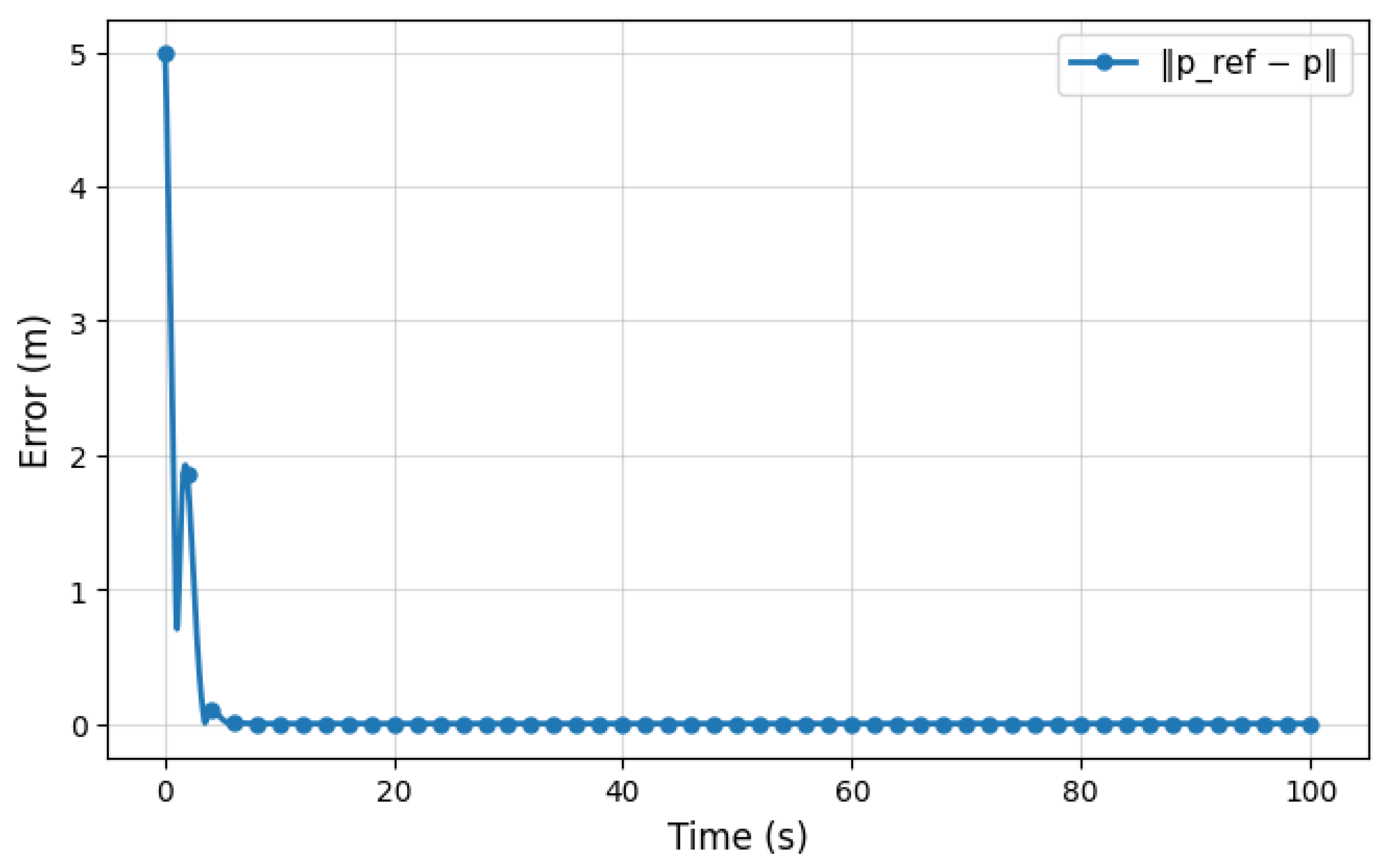 Machines 13 01069 g005