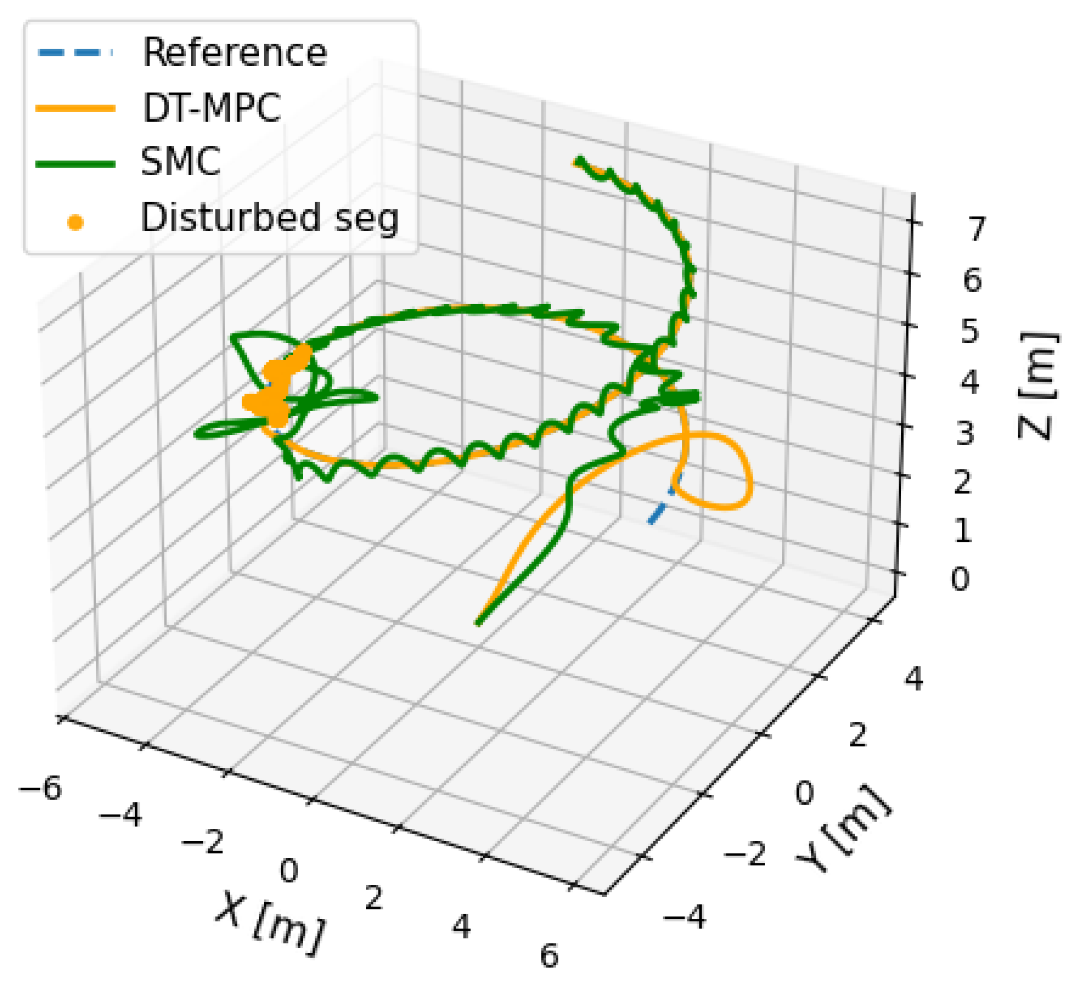Machines 13 01069 g015