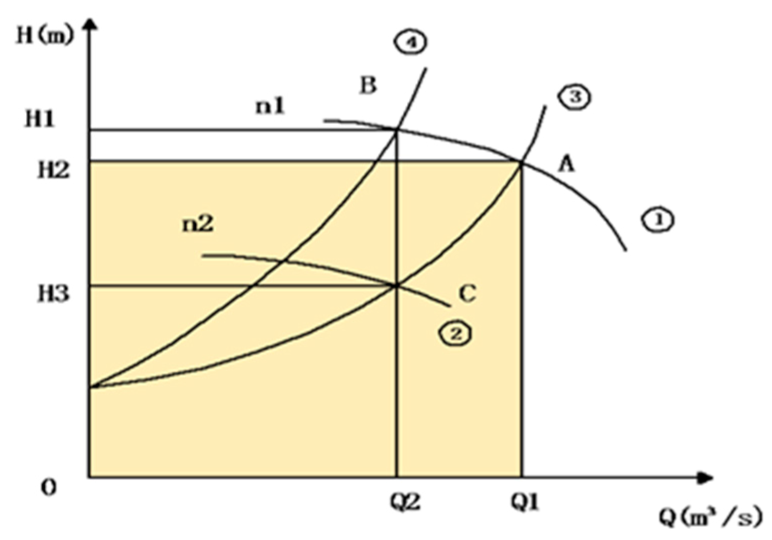 Machines 13 01070 g001