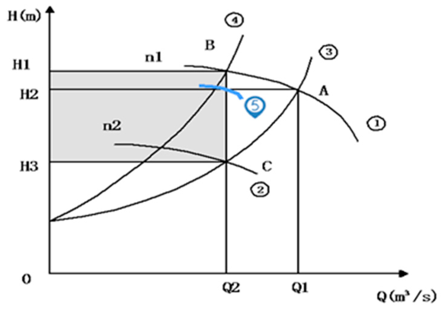 Machines 13 01070 g003