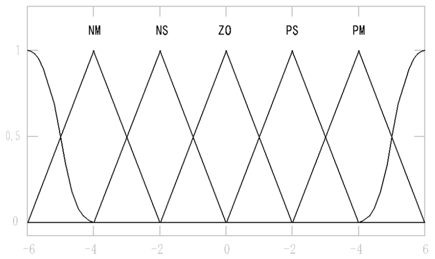 Machines 13 01070 g008