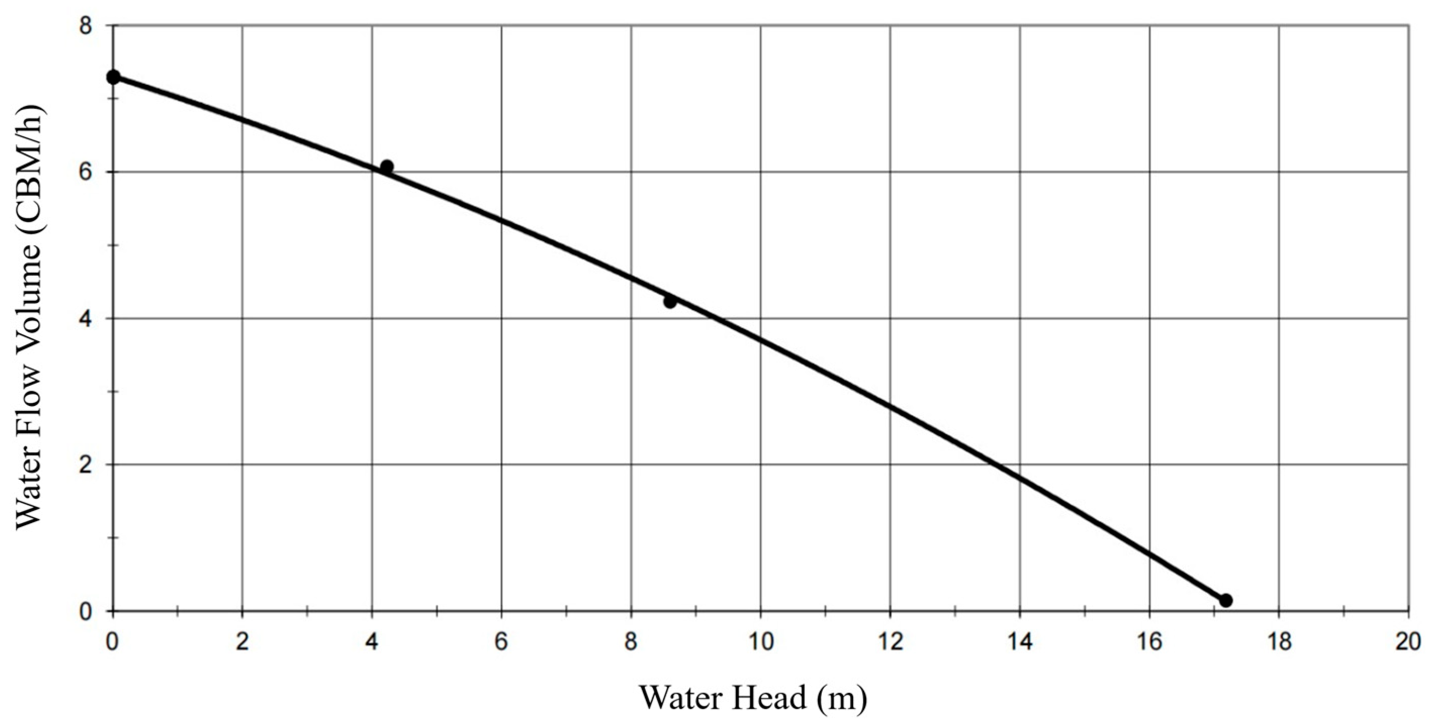 Machines 13 01070 g016