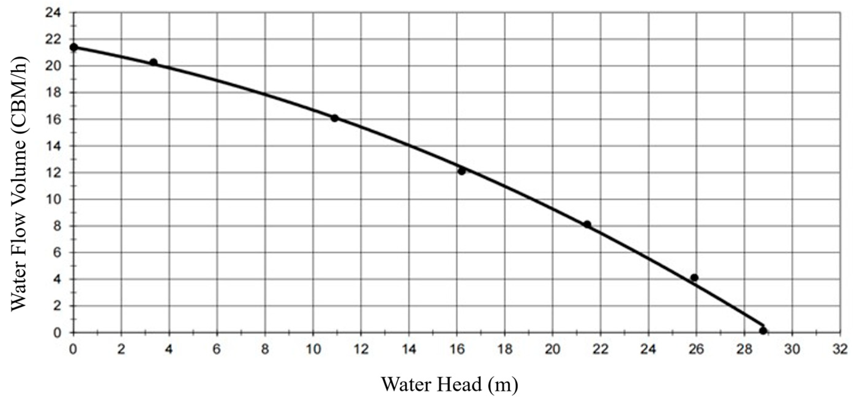 Machines 13 01070 g017