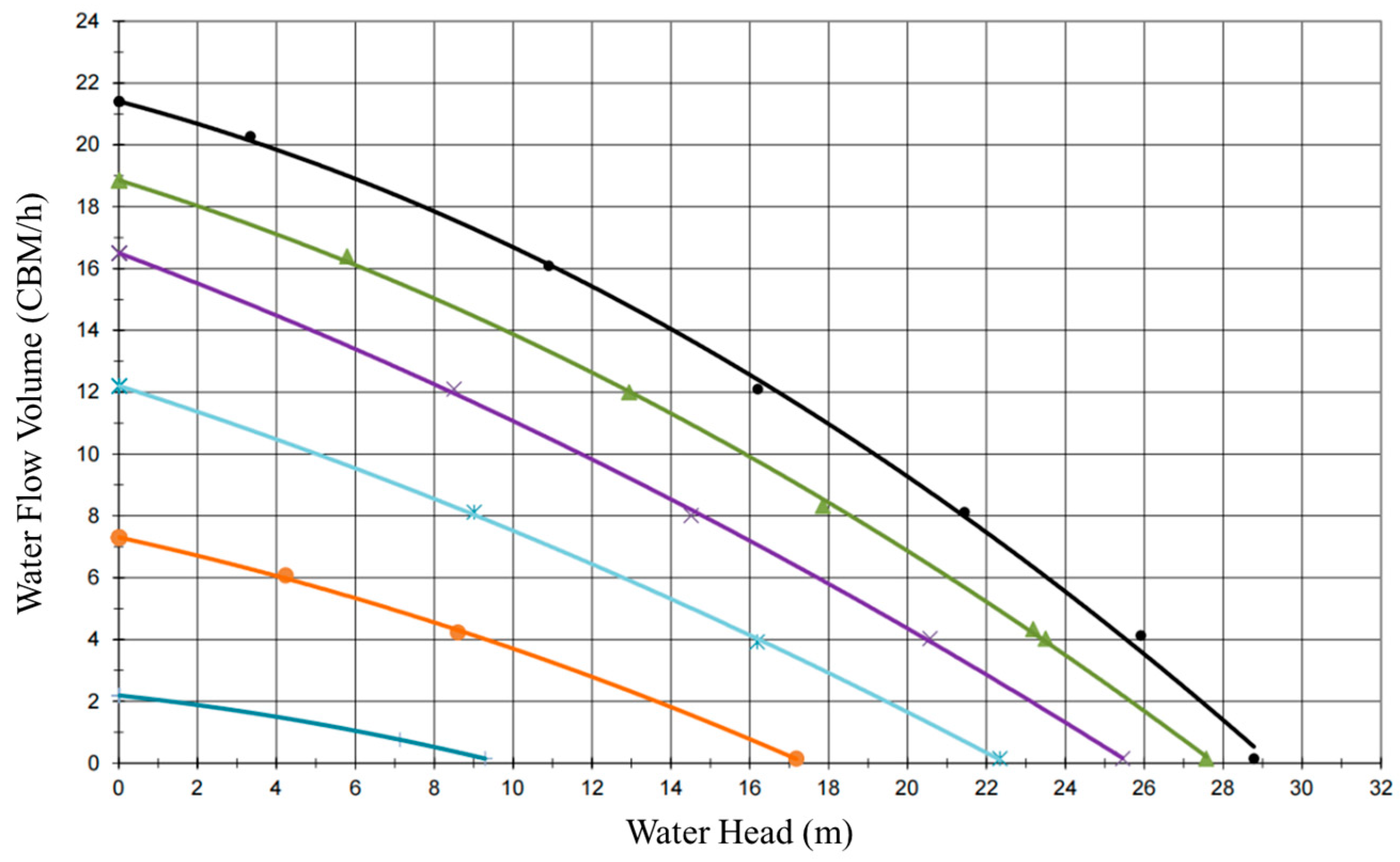 Machines 13 01070 g018