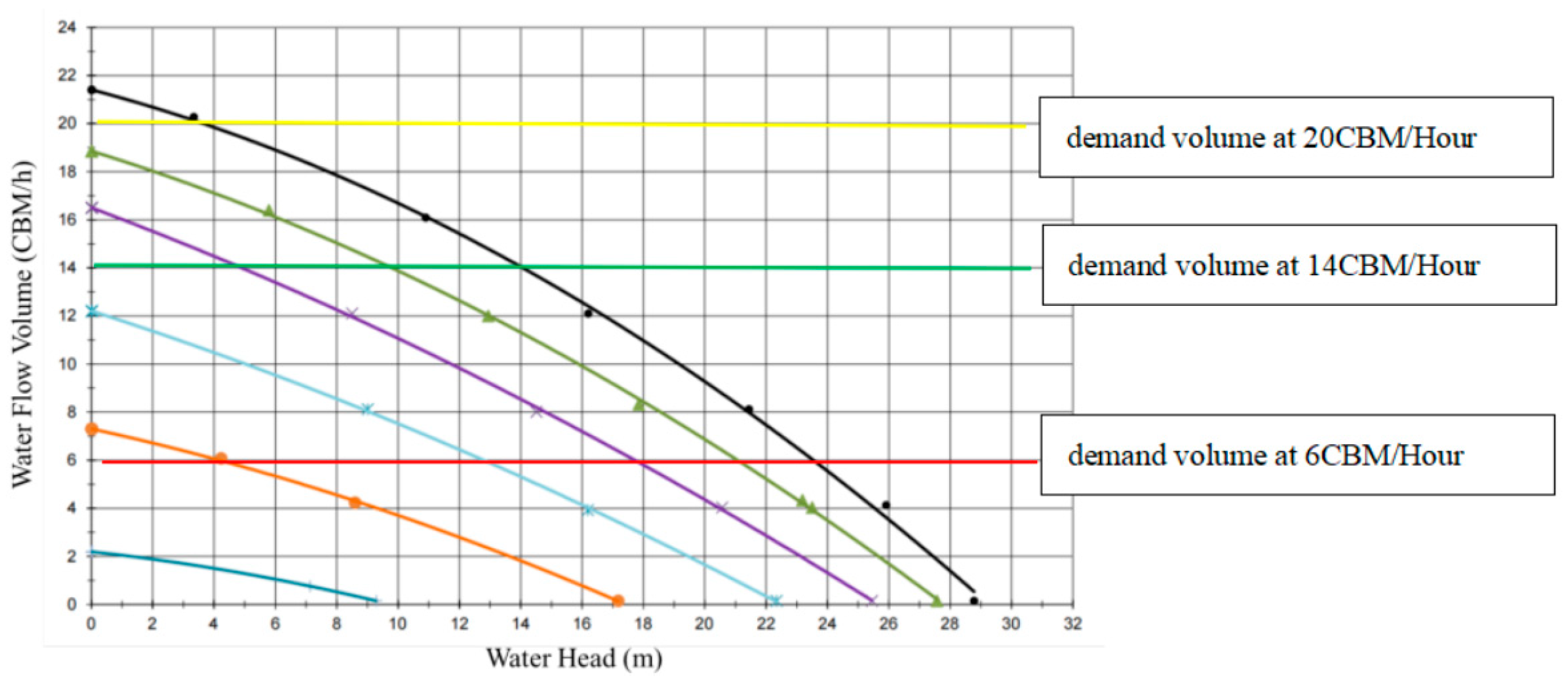 Machines 13 01070 g019
