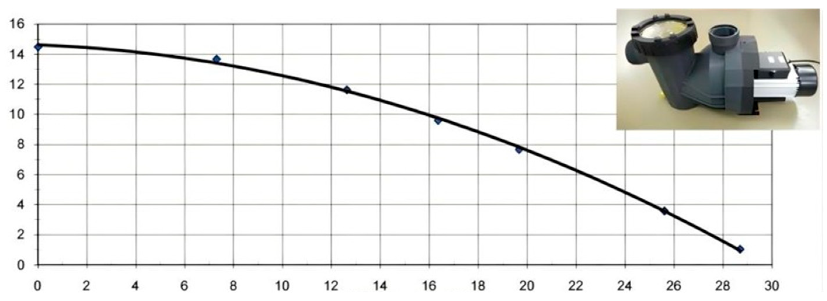 Machines 13 01070 g020