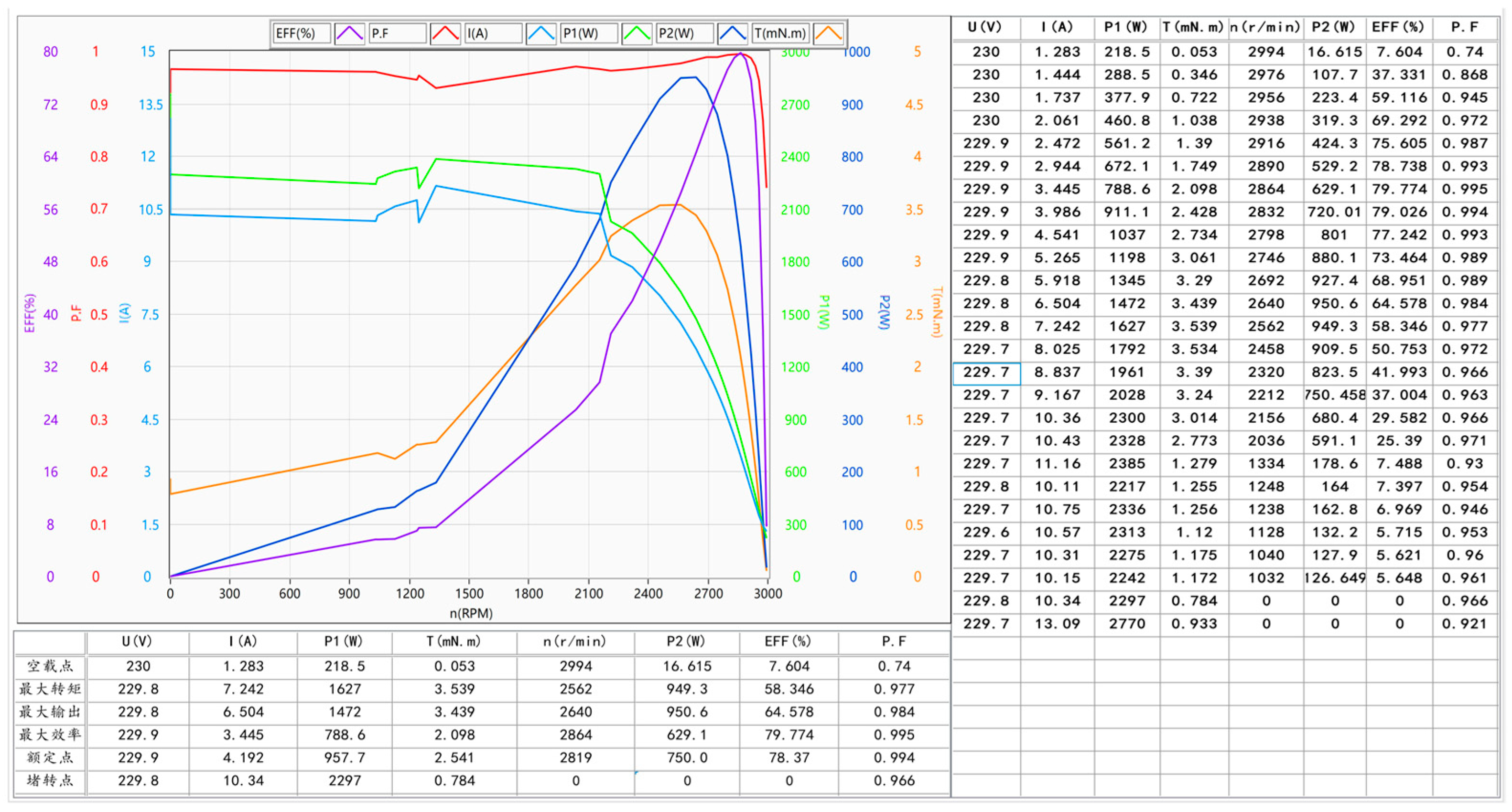 Machines 13 01070 g024