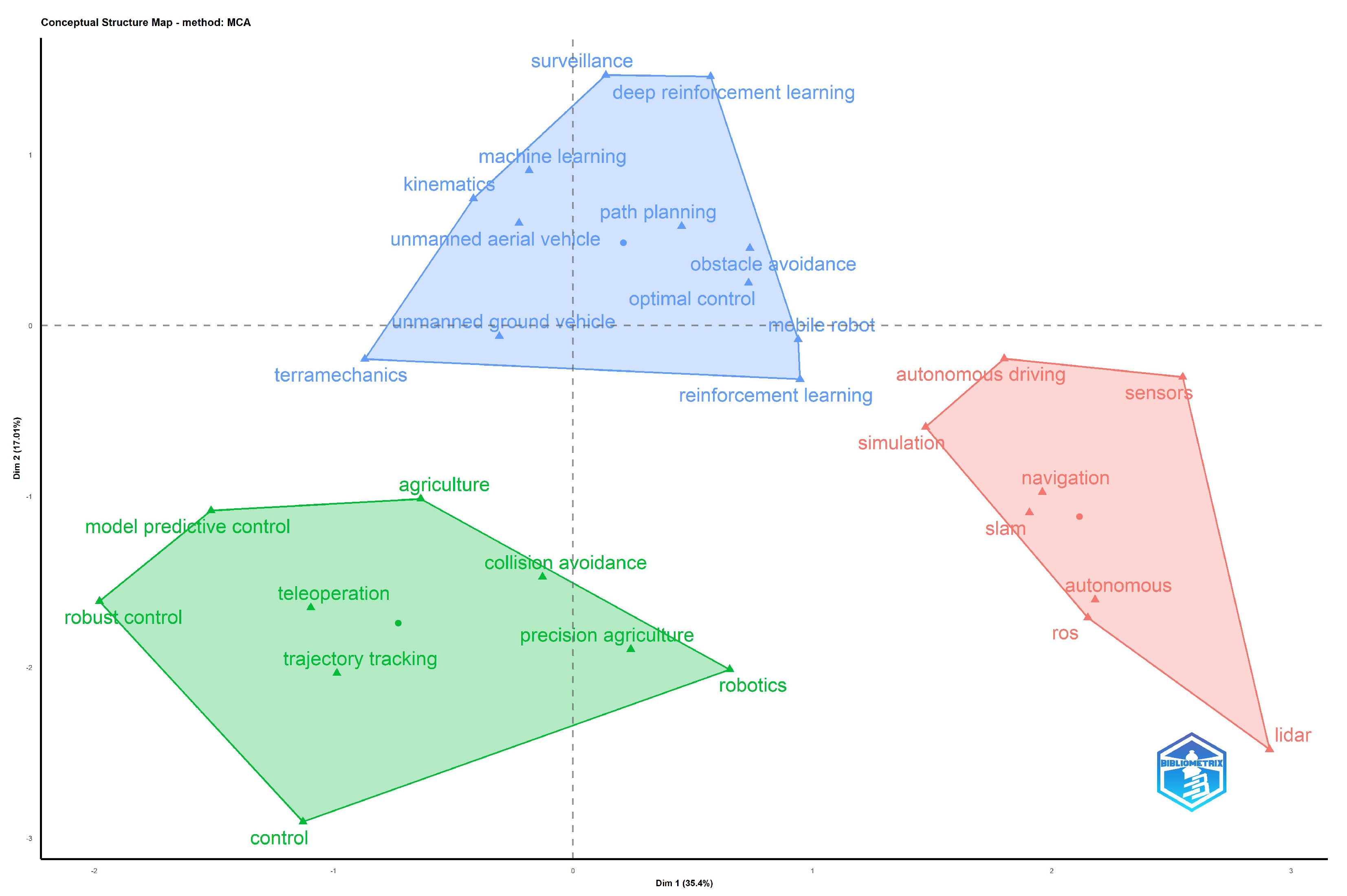 Machines 13 01071 g008