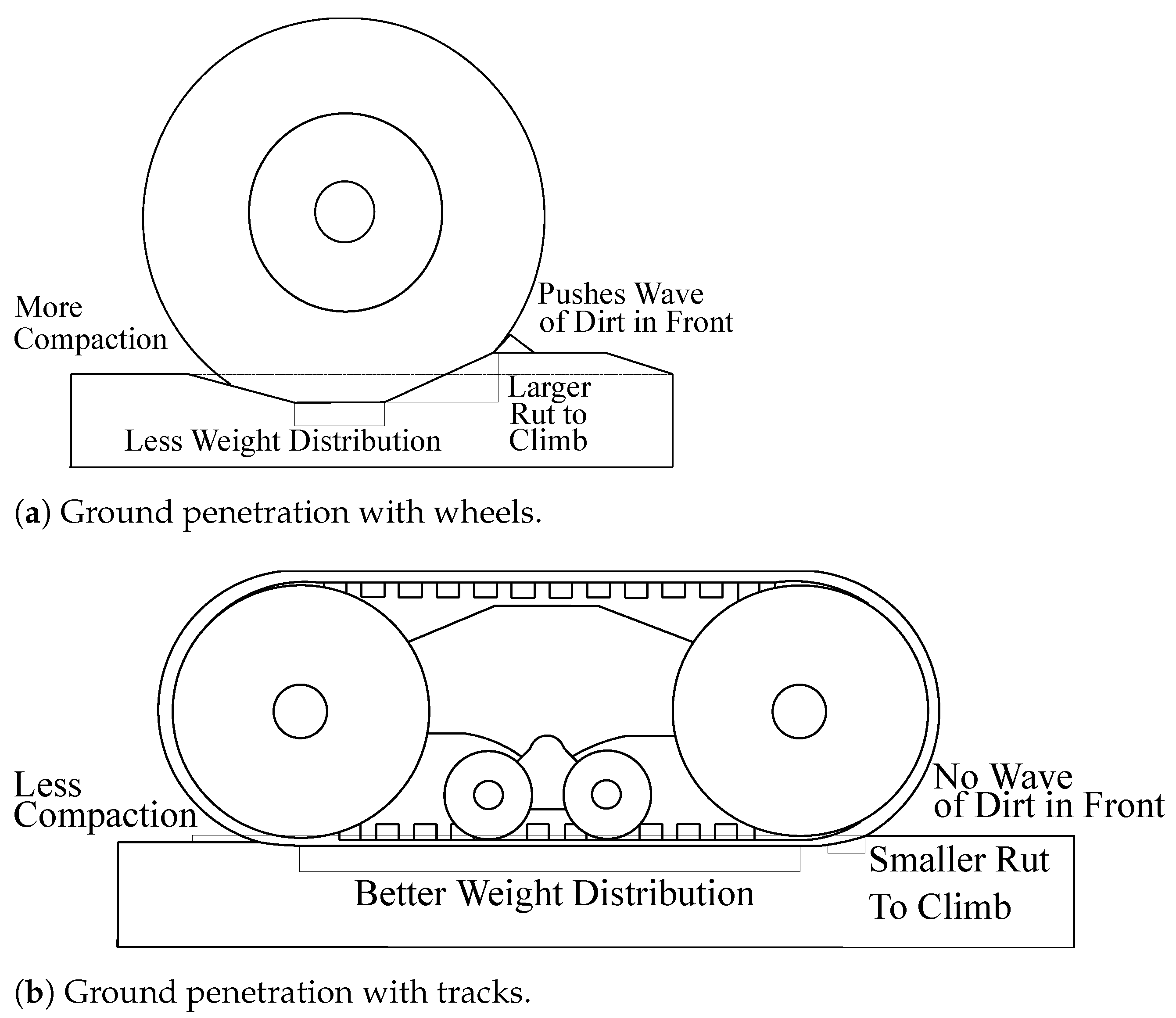 Machines 13 01071 g015