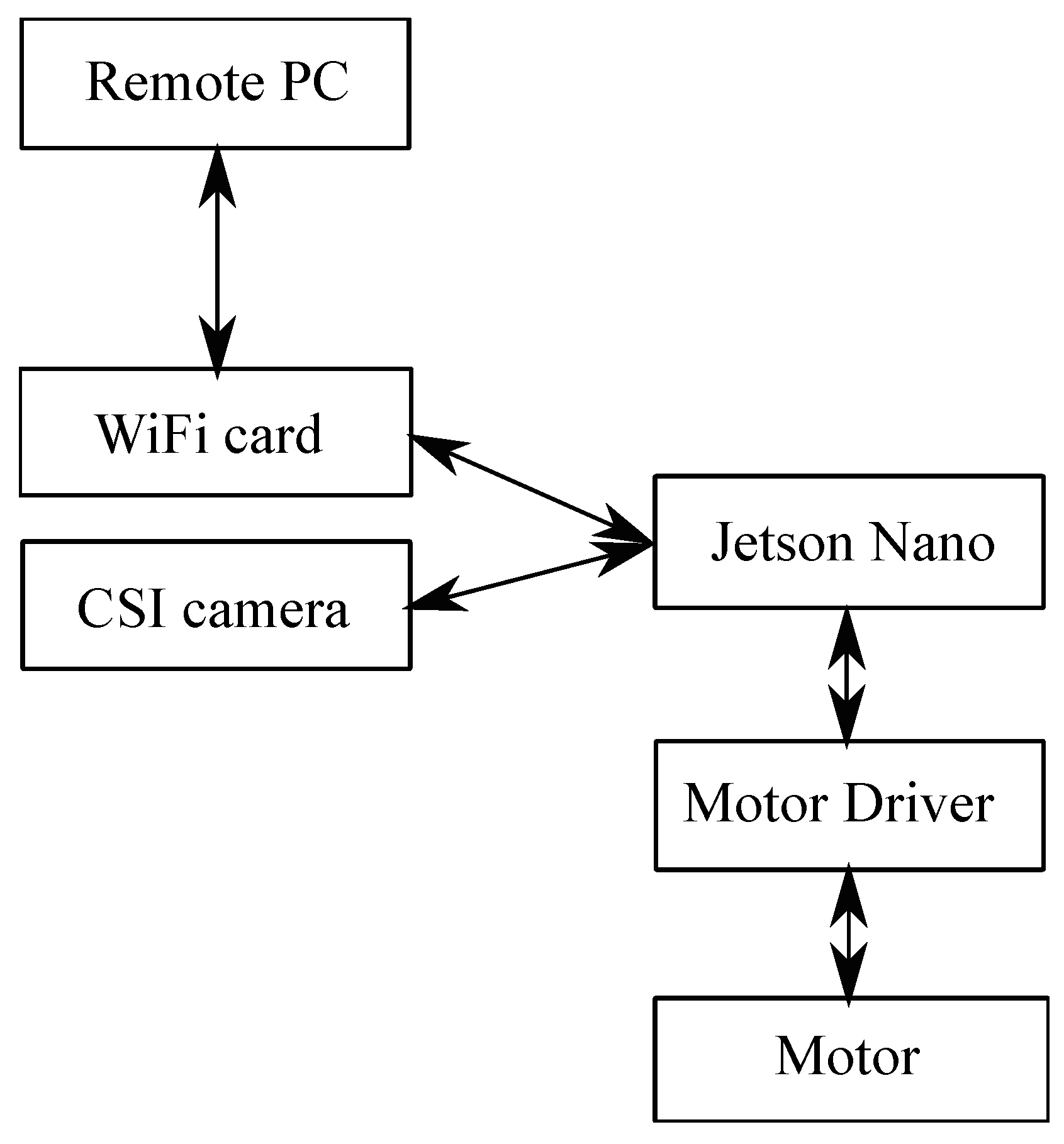 Machines 13 01071 g019