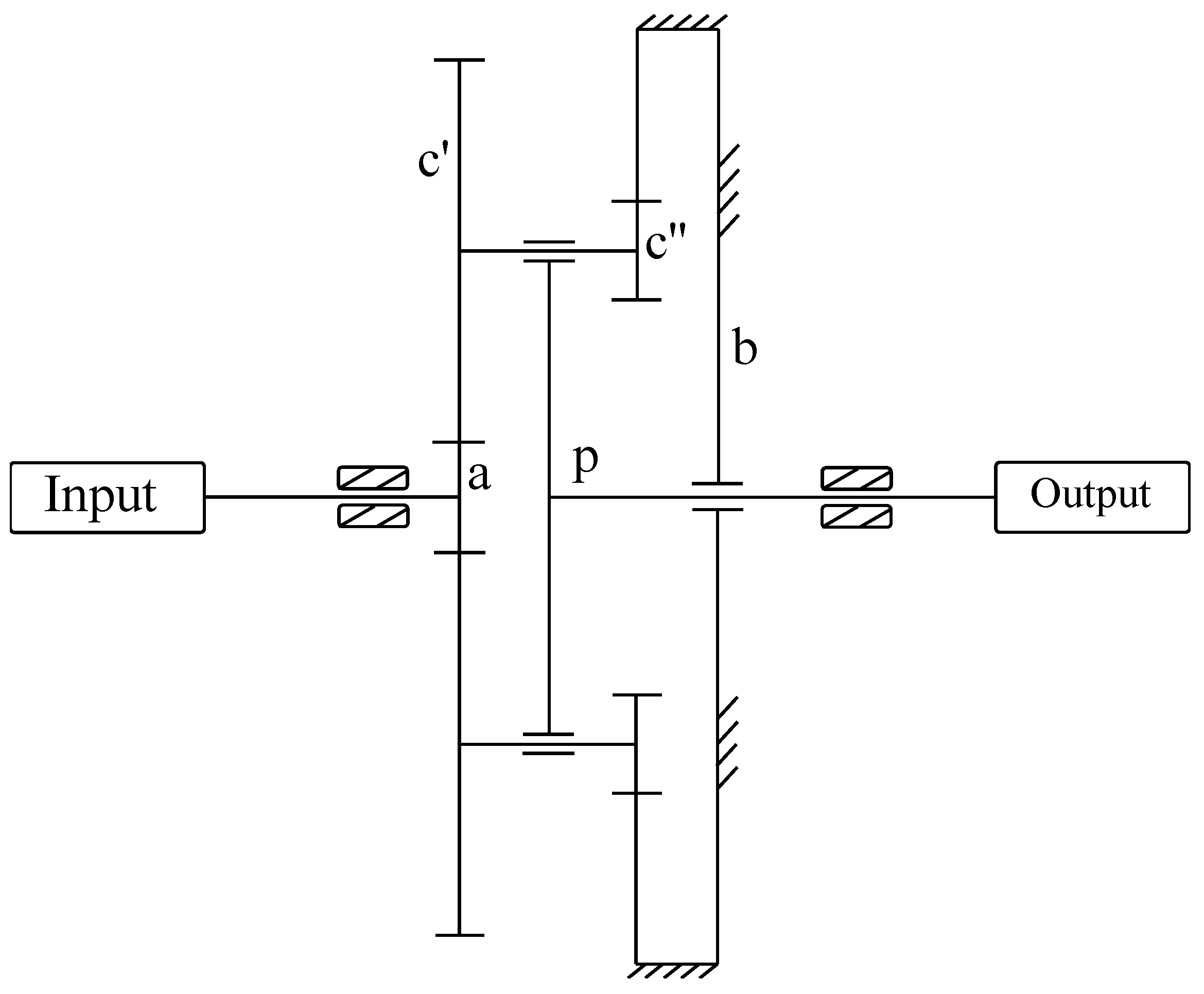 Machines 13 01071 g024