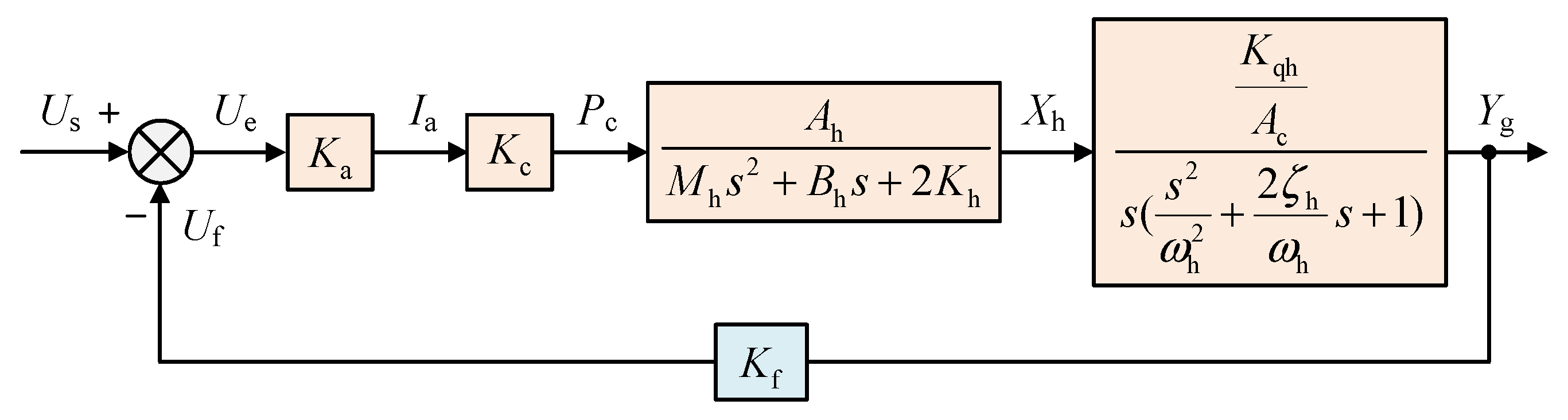 Machines 13 01072 g003