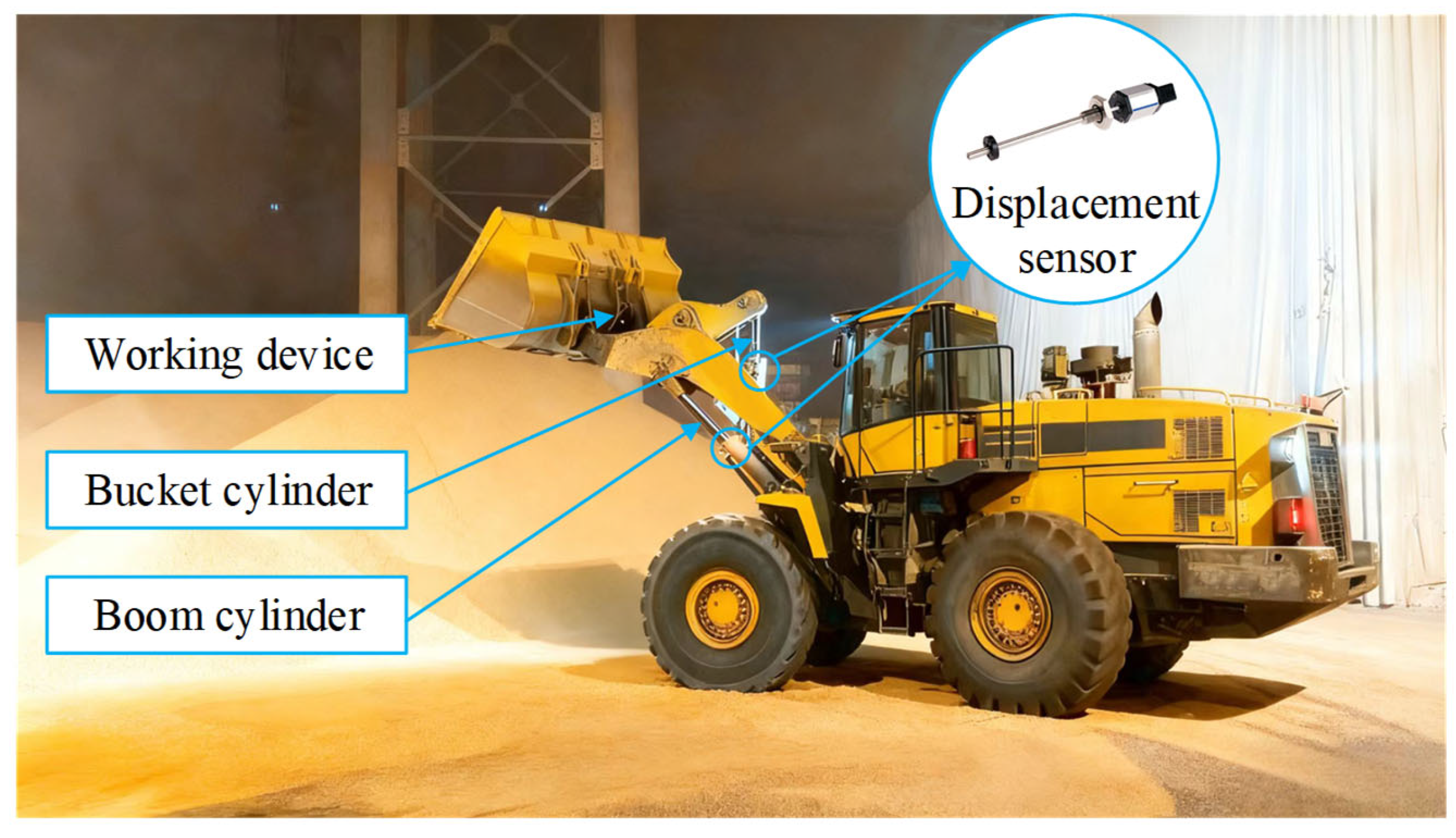 Machines 13 01072 g005