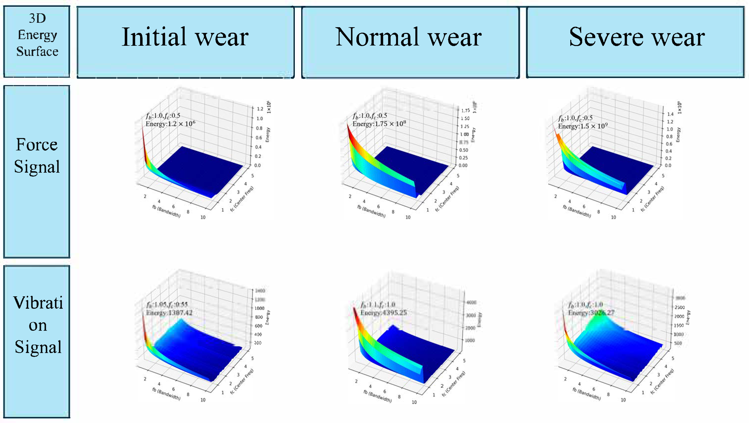 Machines 13 01077 g002