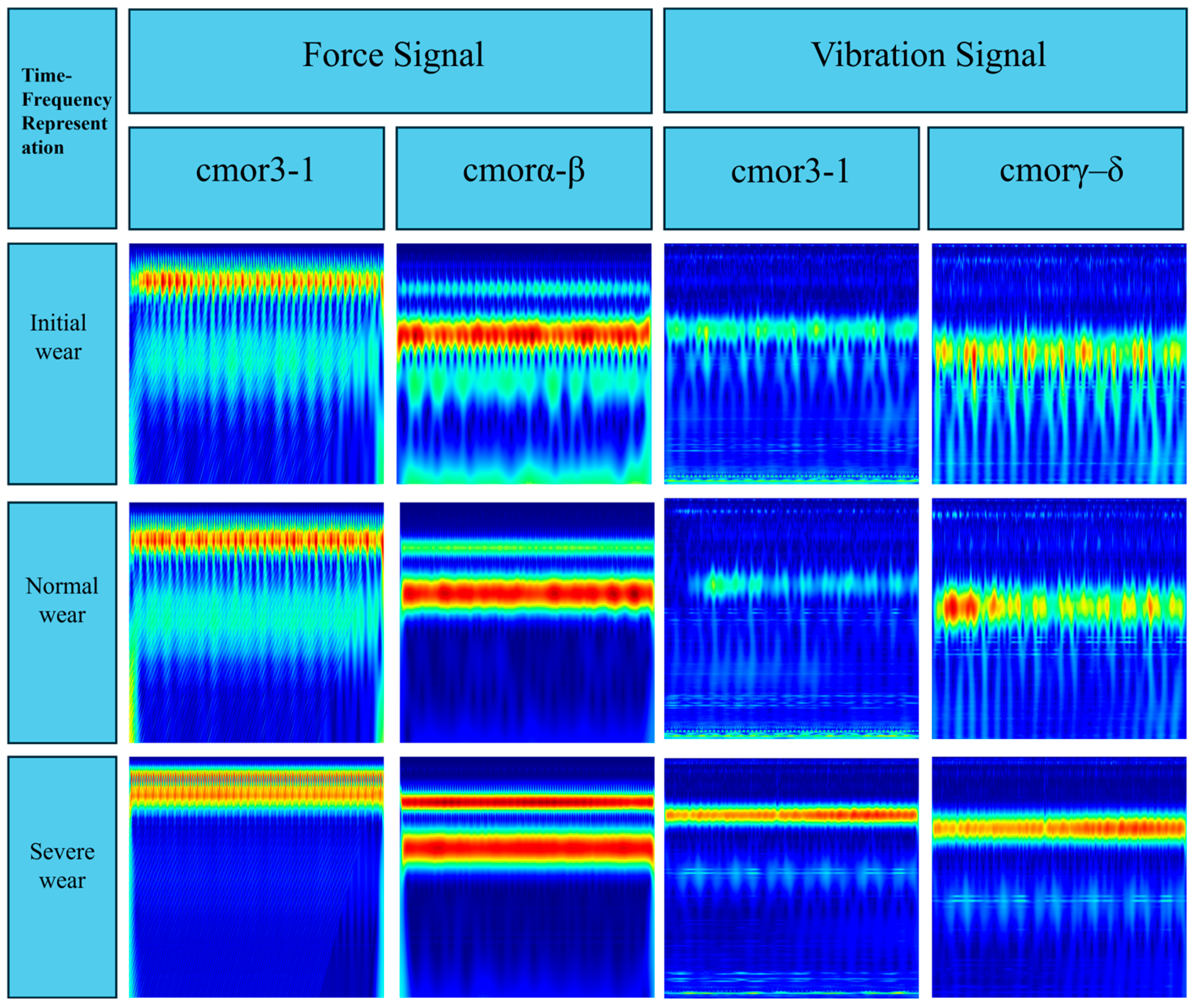 Machines 13 01077 g003