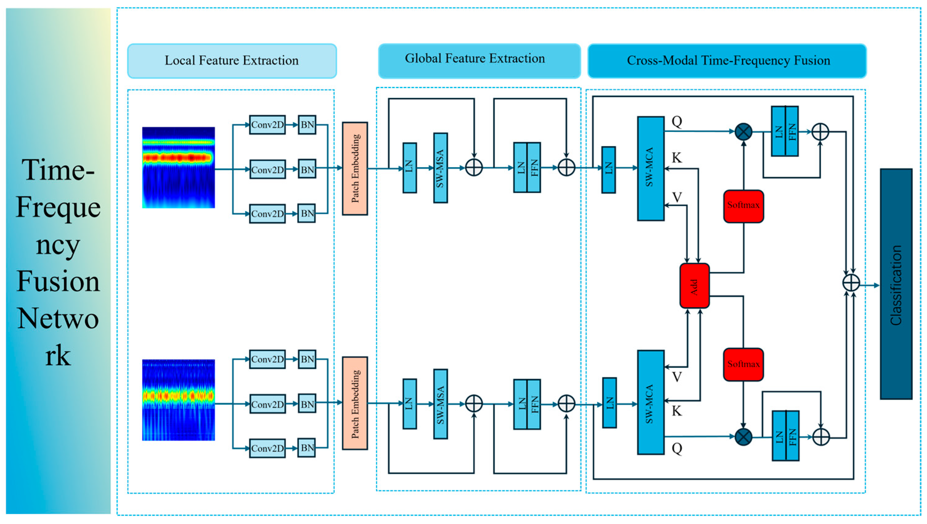 Machines 13 01077 g004