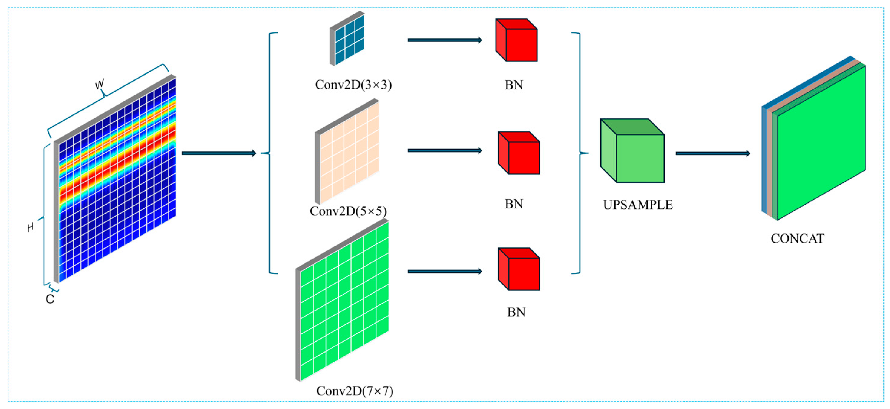 Machines 13 01077 g005
